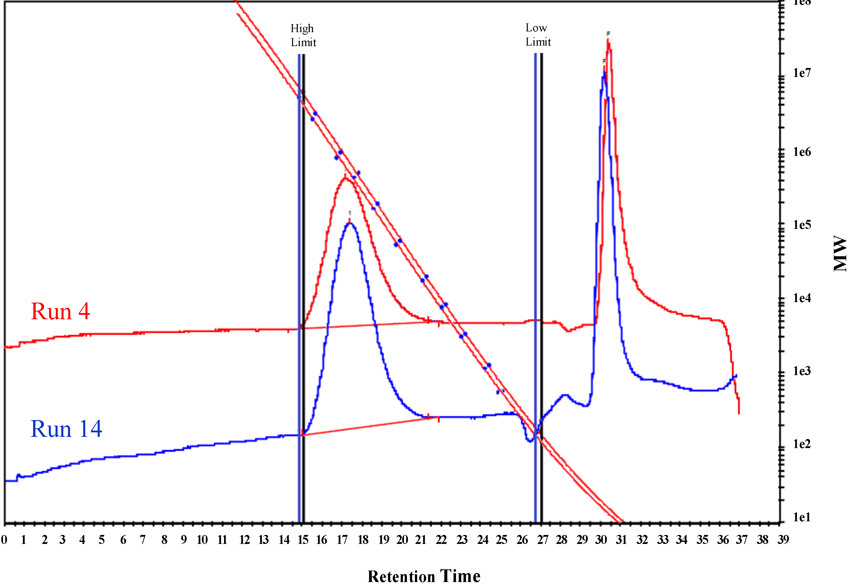 Molecules 18 04728 g002 550