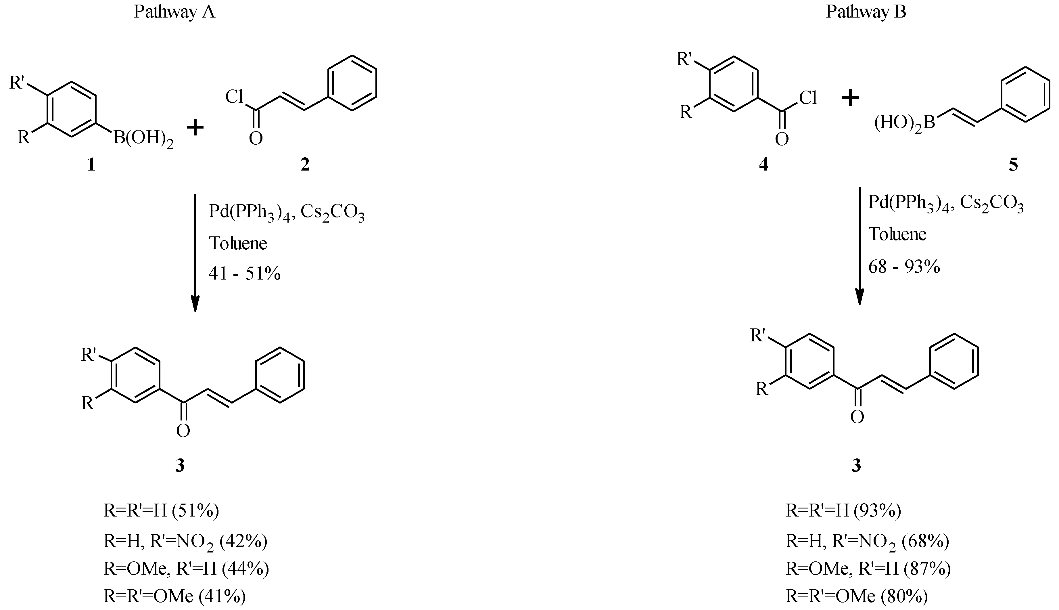 Molecules 18 04739 g008