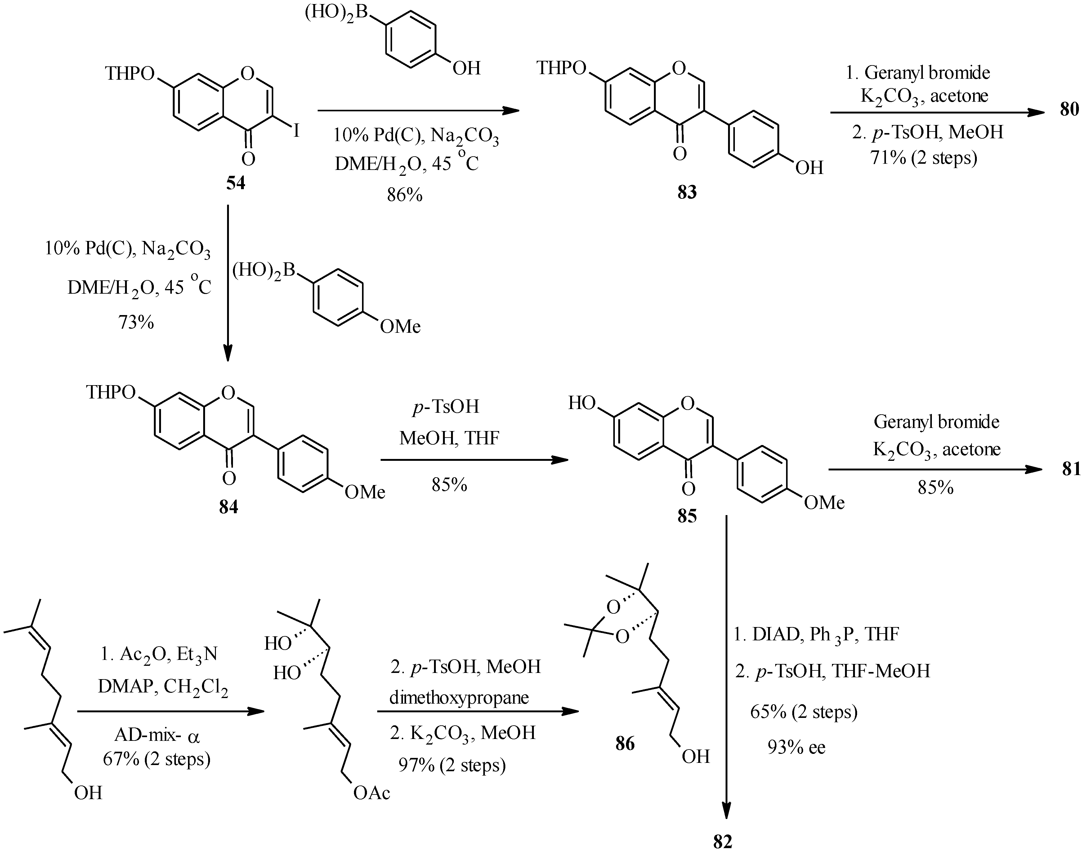 Molecules 18 04739 g031