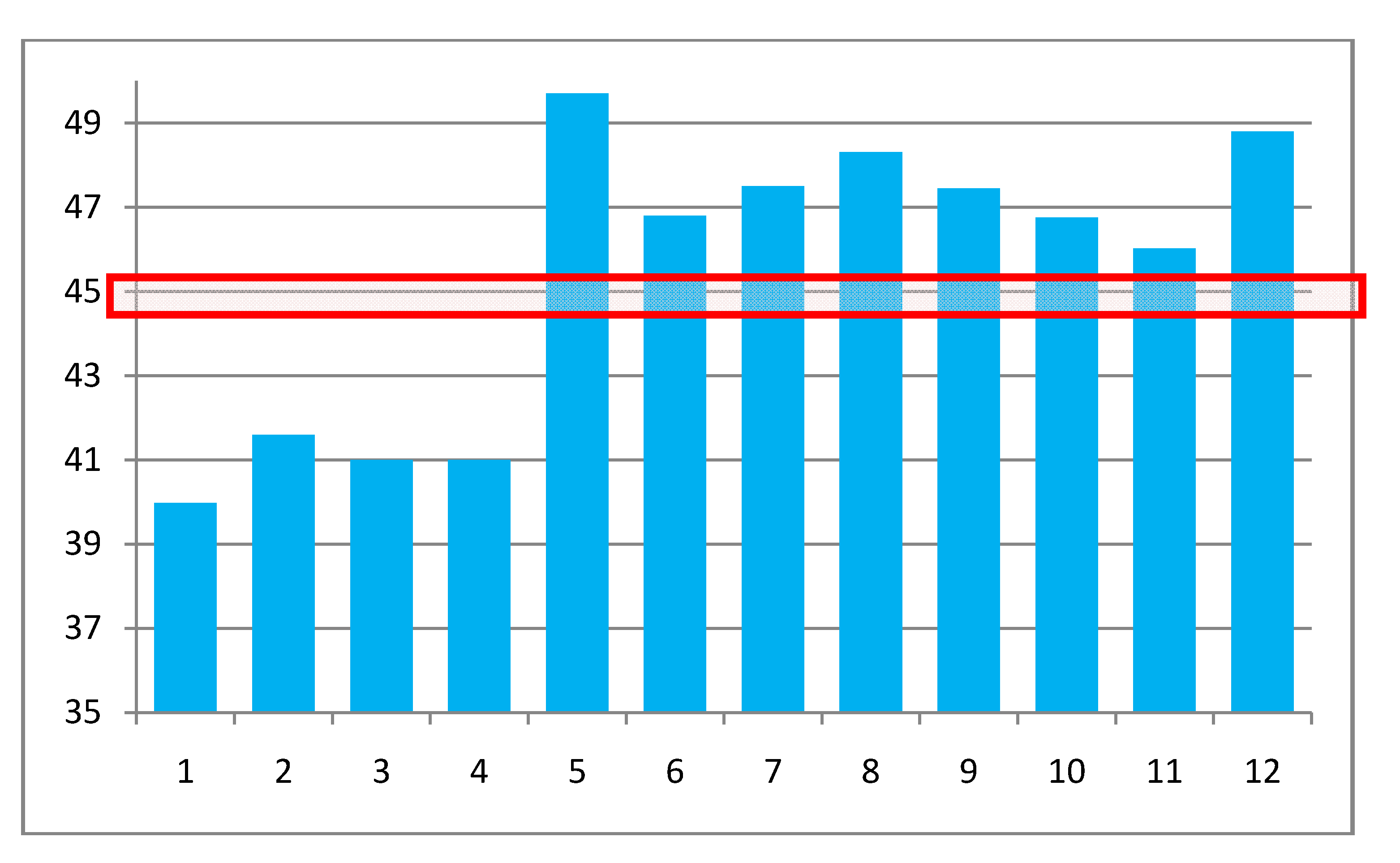 Molecules 18 04906 g005 550