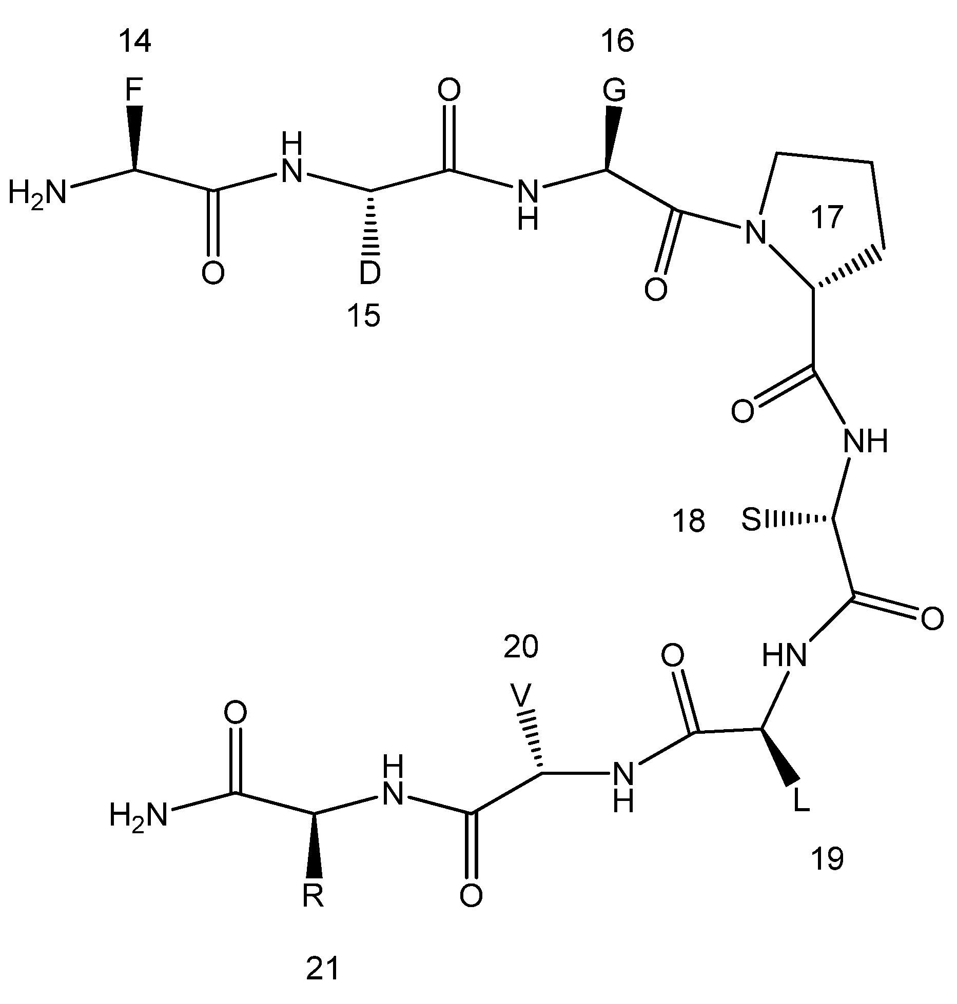 Molecules 18 04929 g002
