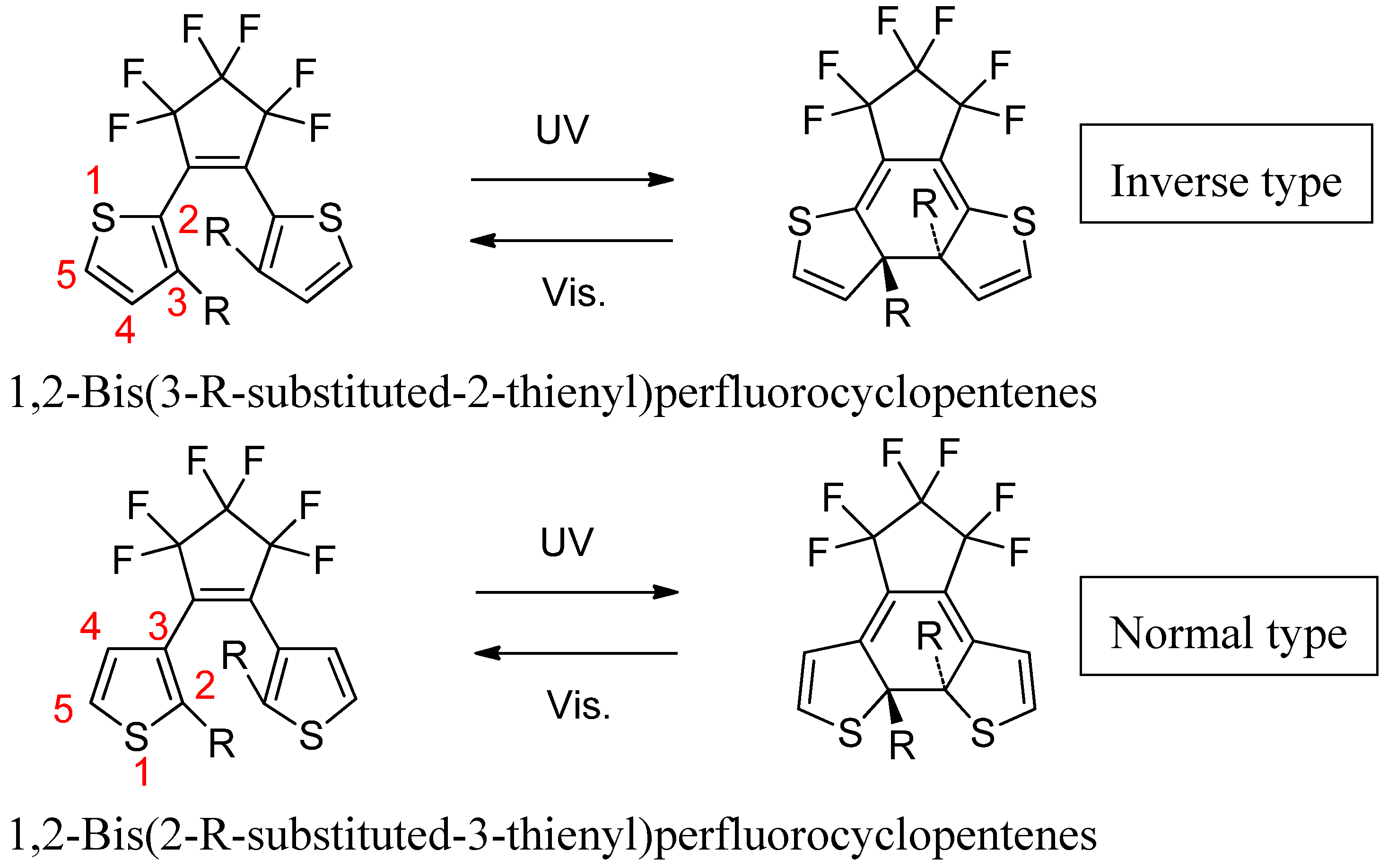 Molecules 18 05091 g008