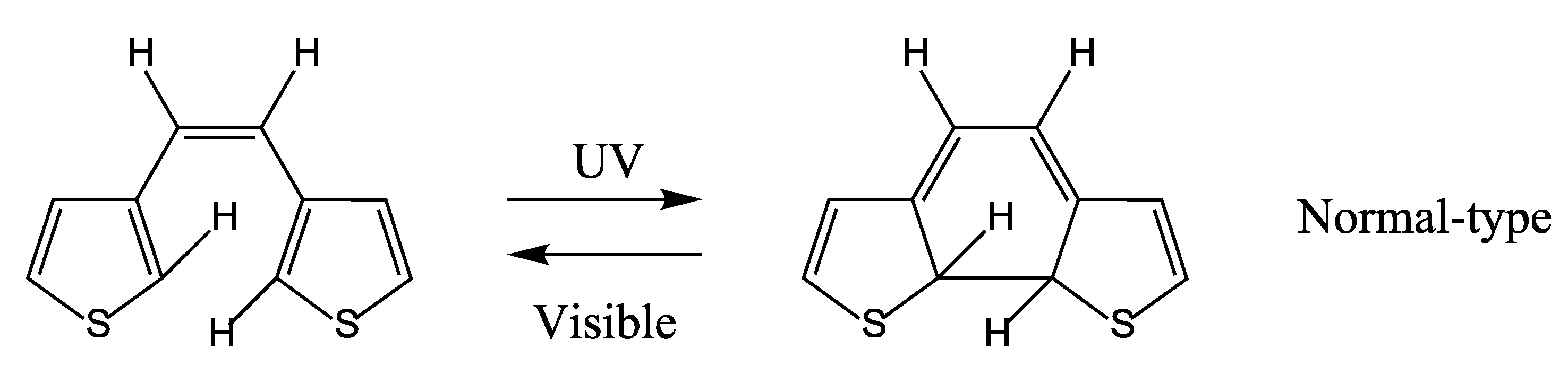 Molecules 18 05091 g009