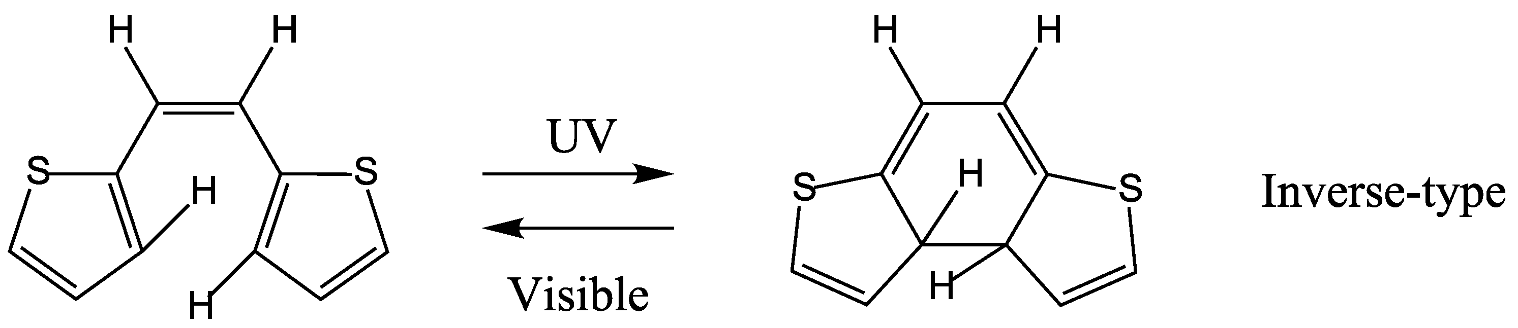 Molecules 18 05091 g010