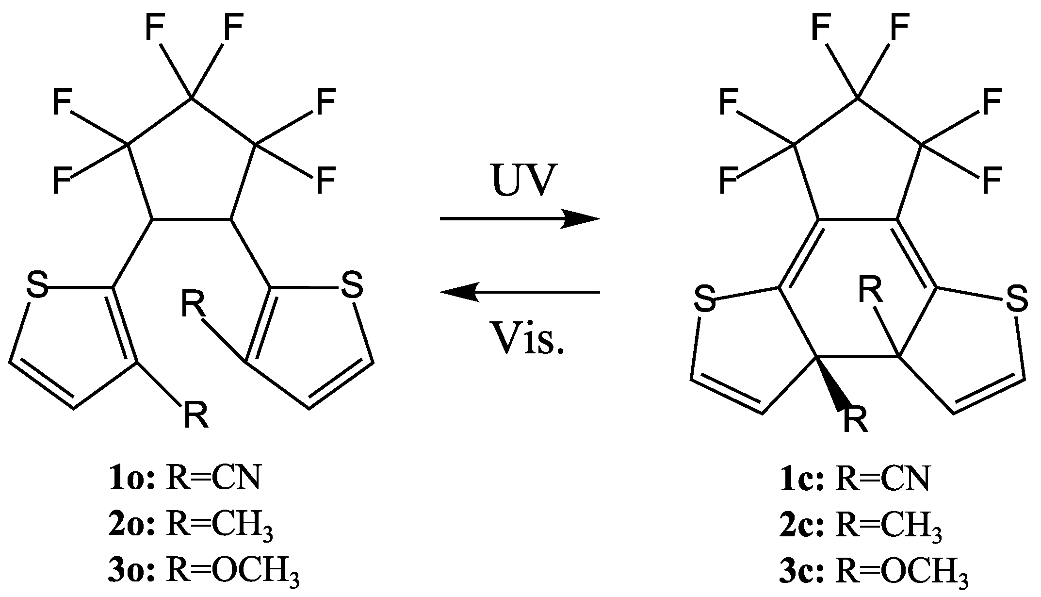 Molecules 18 05091 g011