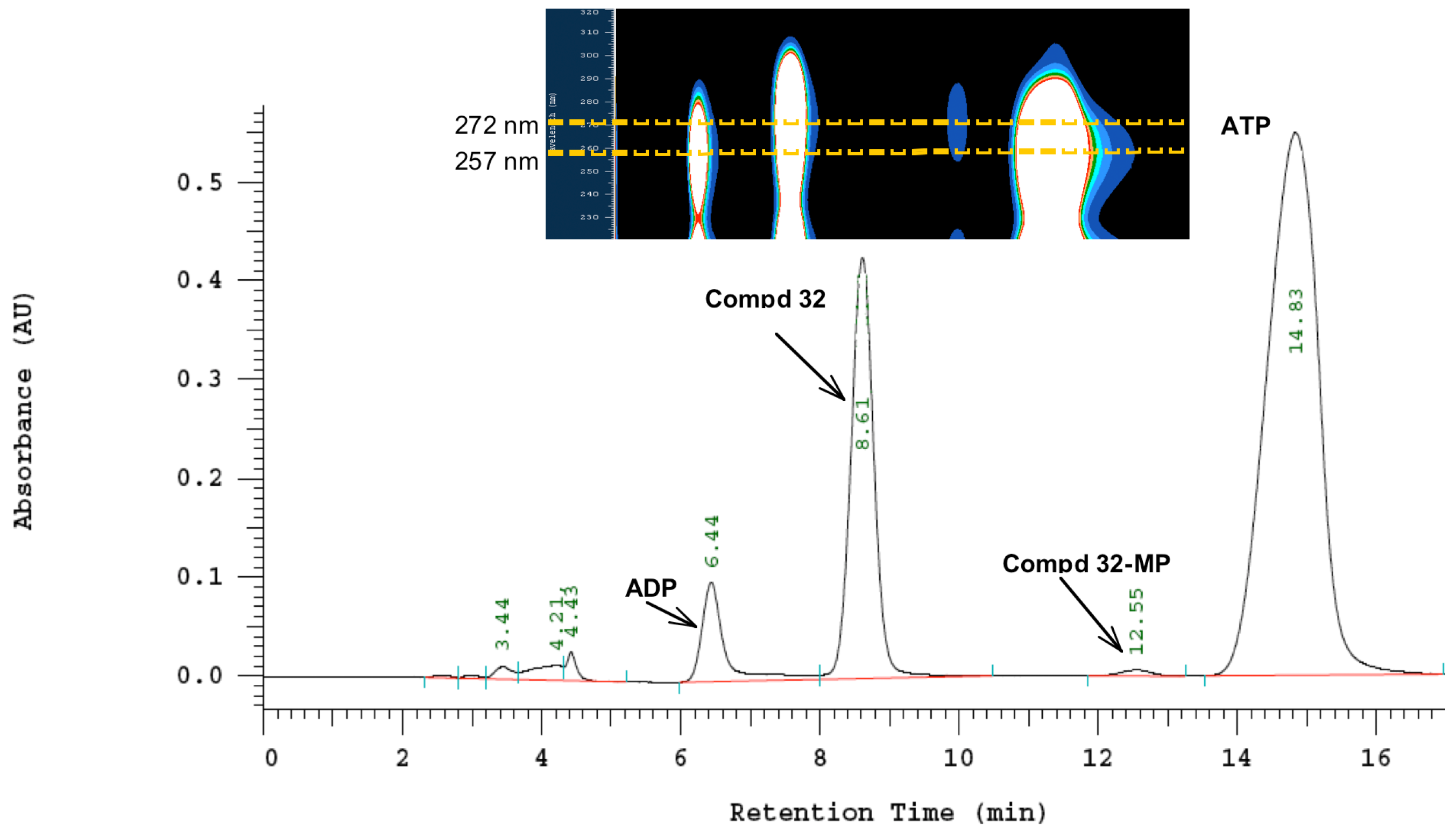 Molecules 18 05104 g004 550
