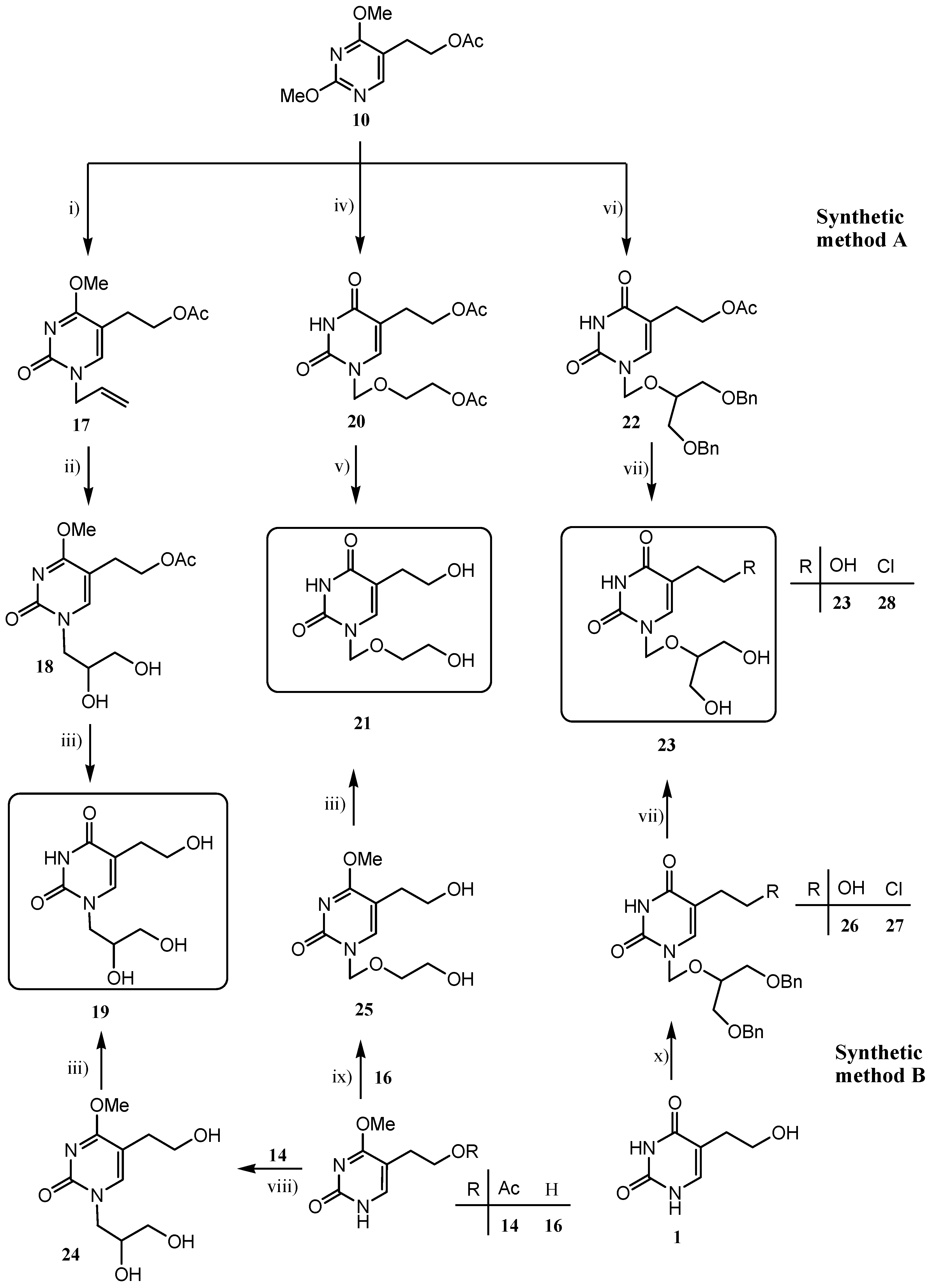 Molecules 18 05104 g007 550