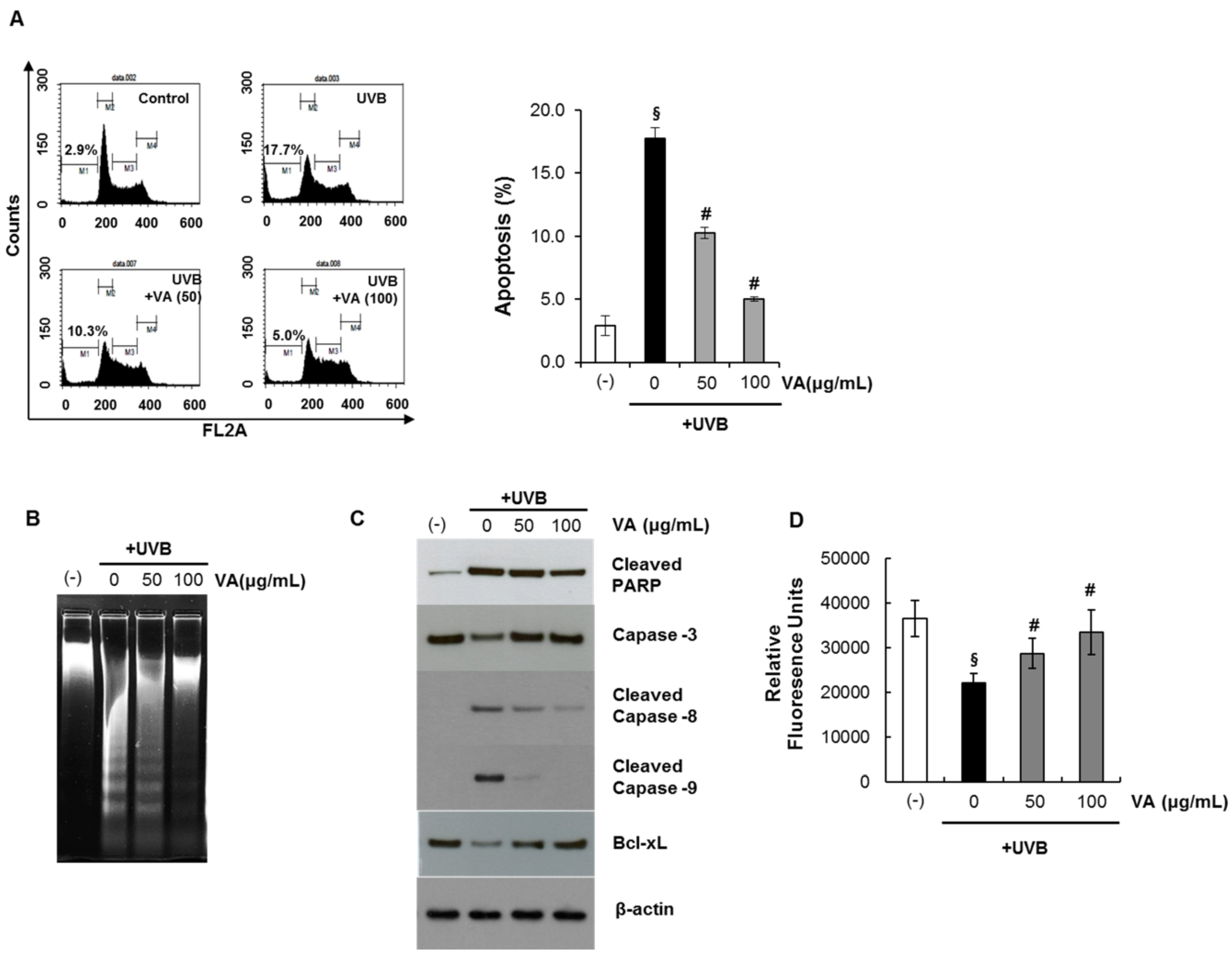 Molecules 18 05405 g005 550