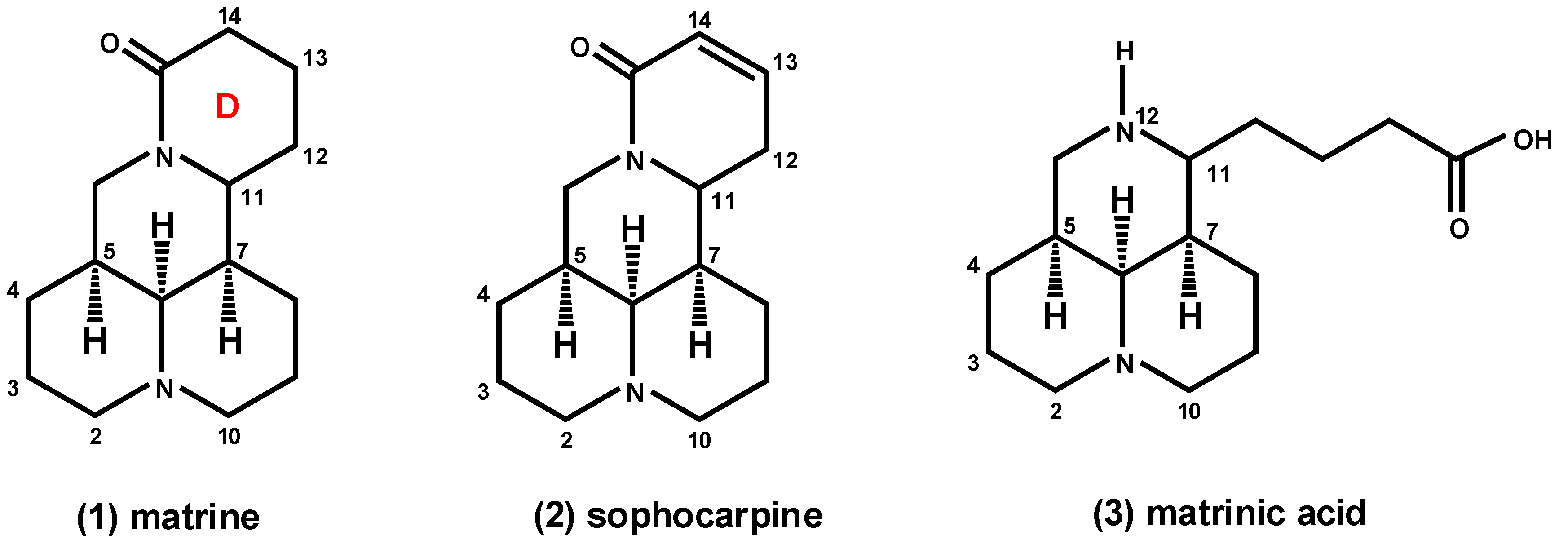Molecules 18 05420 g001