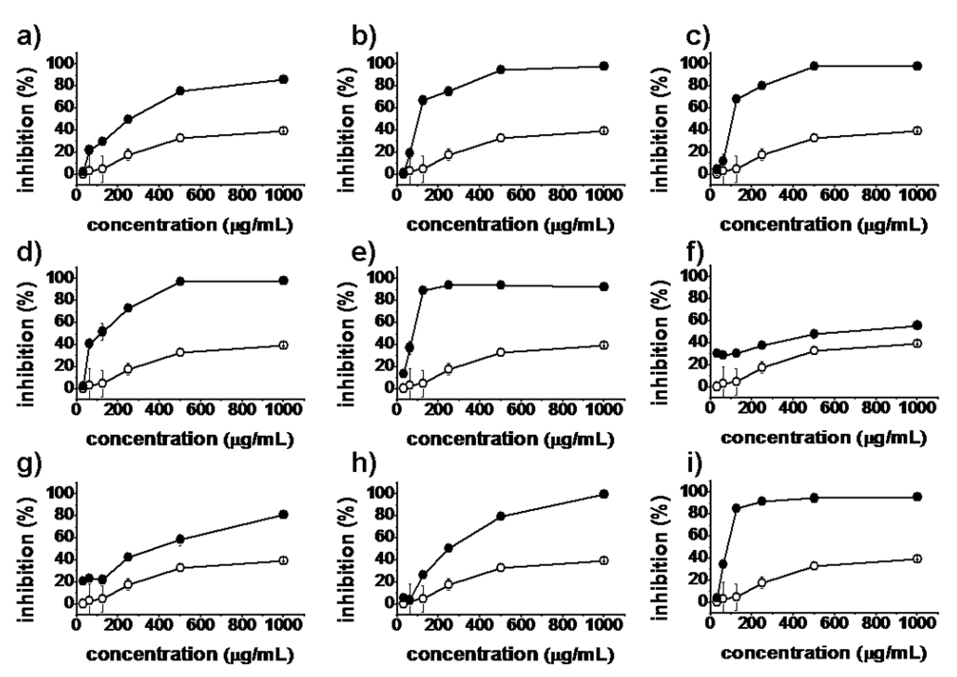 Molecules 18 05420 g004