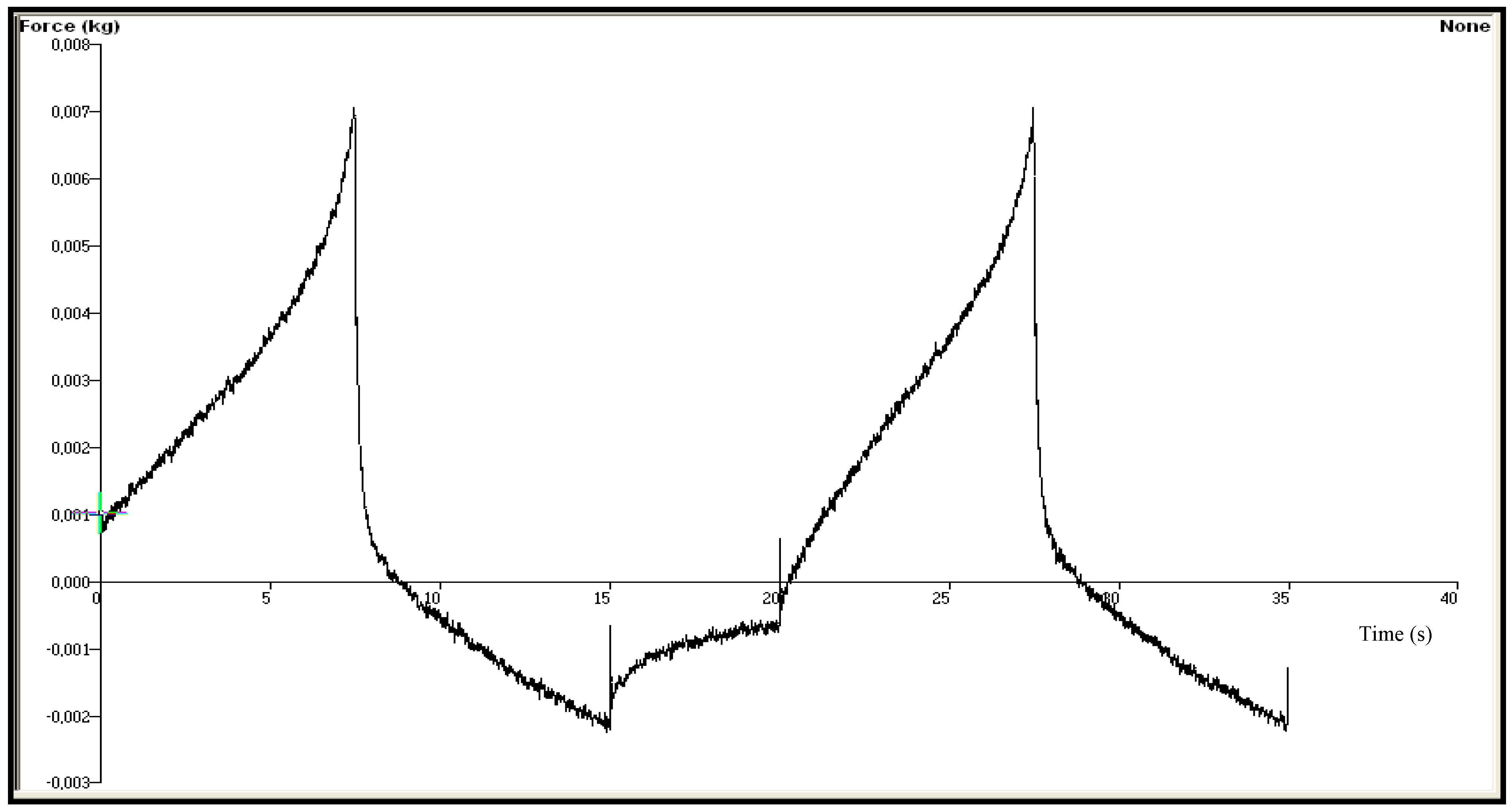 Molecules 18 05455 g001