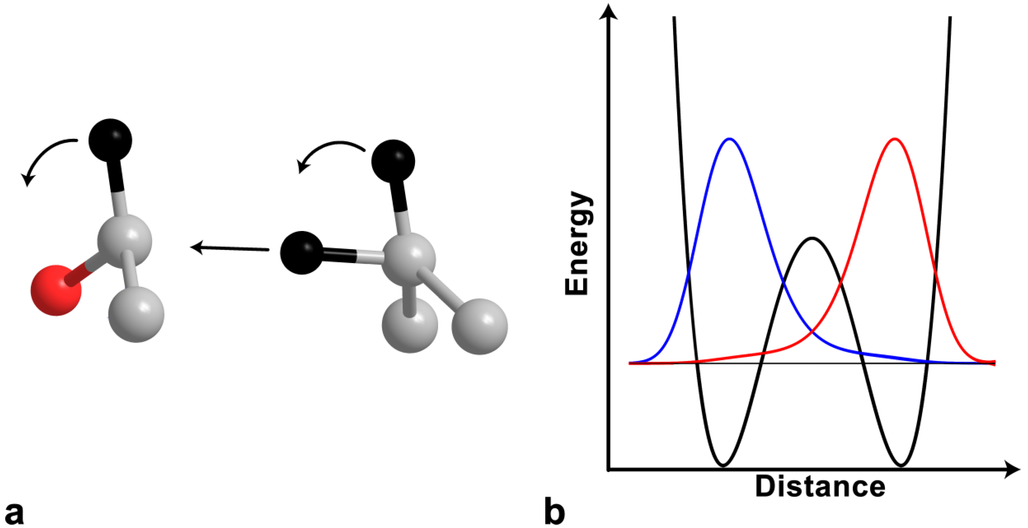 Molecules 18 05543 g002 550