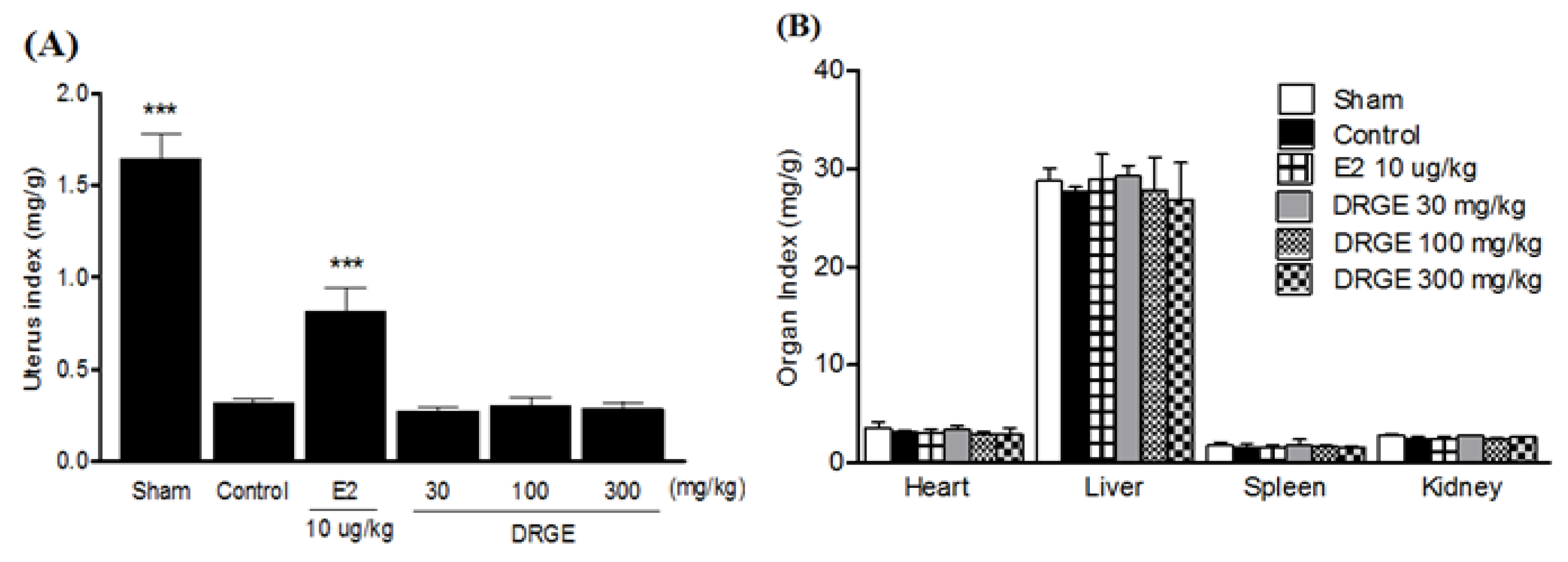 Molecules 18 05804 g004