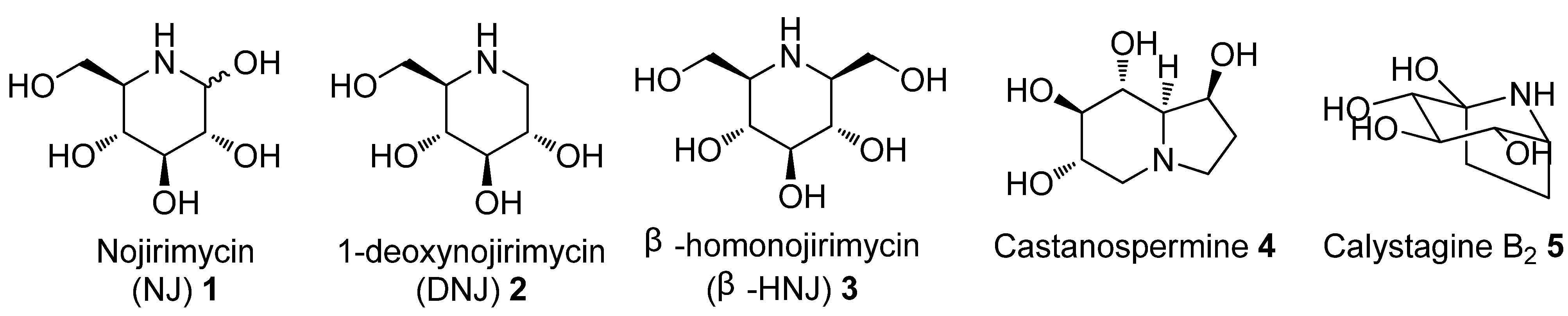 Molecules 18 06021 g001