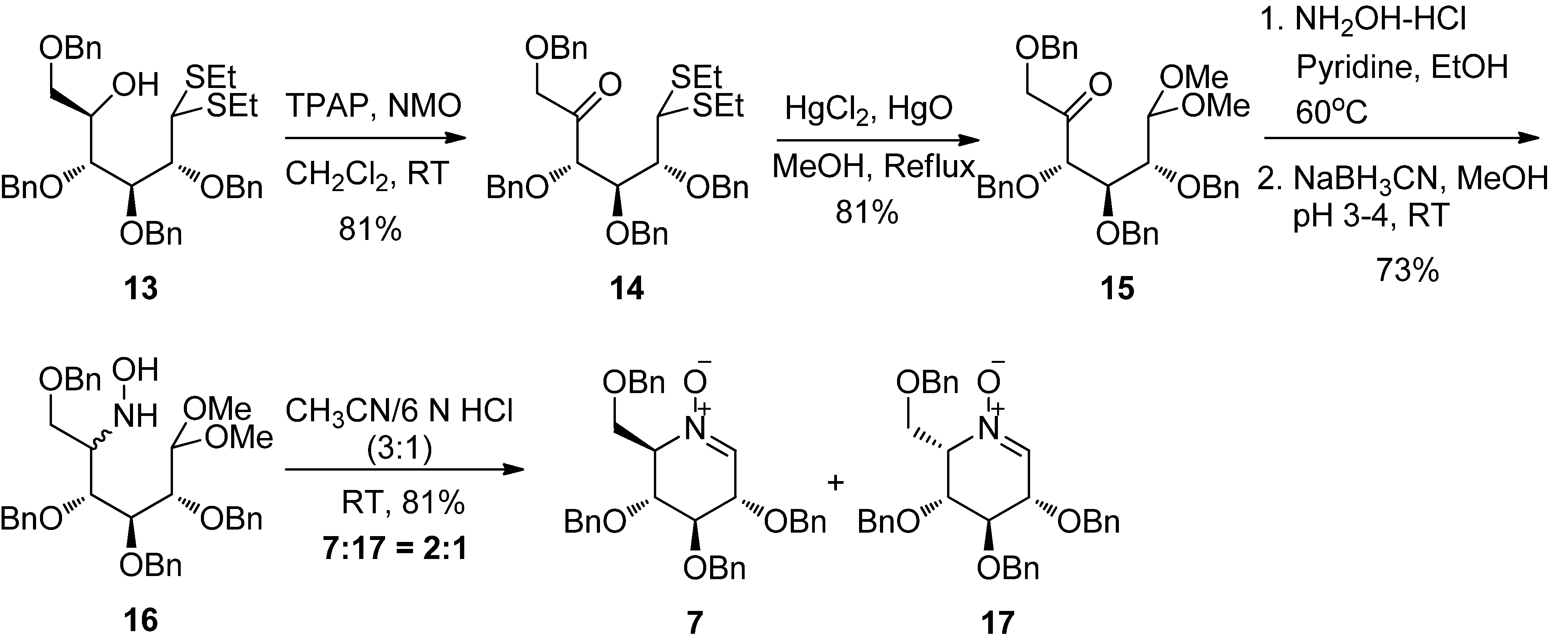 Molecules 18 06021 g004