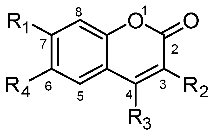 Molecules 18 06057 g004 550