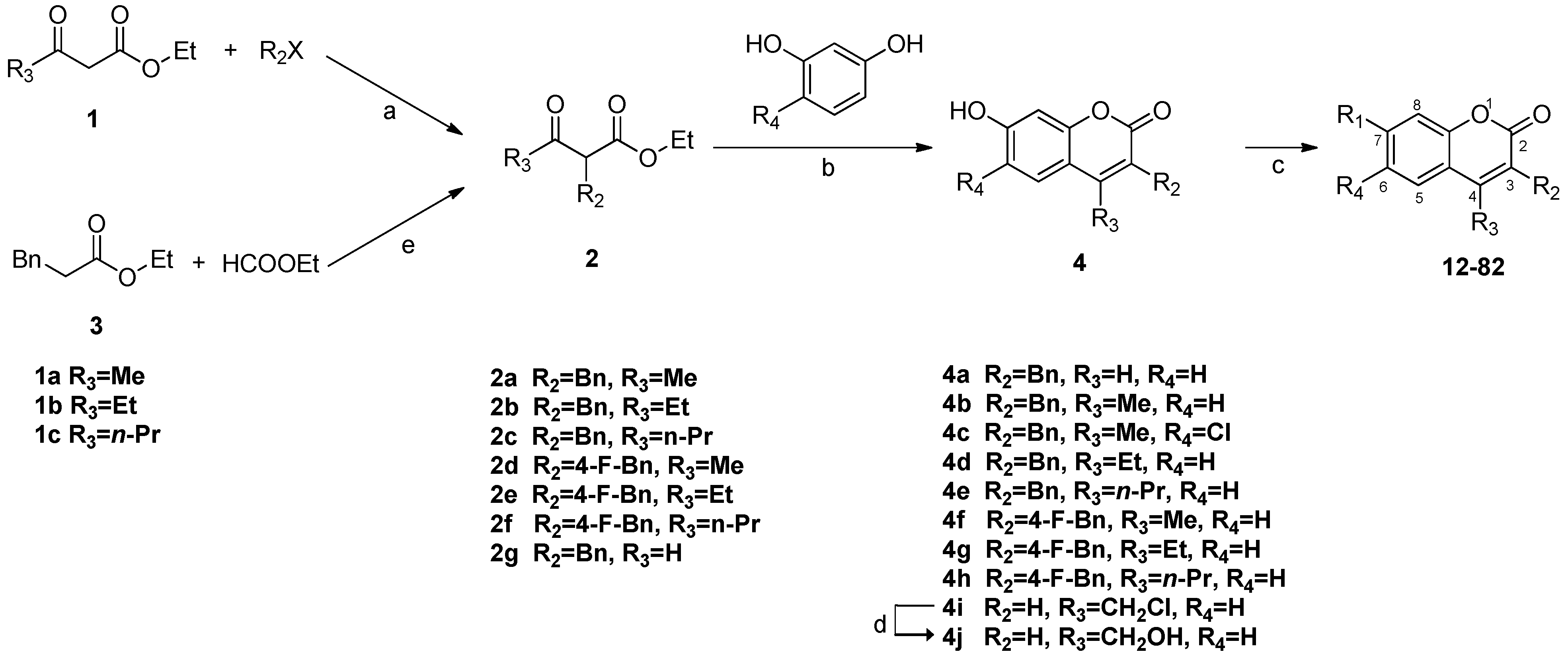 Molecules 18 06057 g006 550