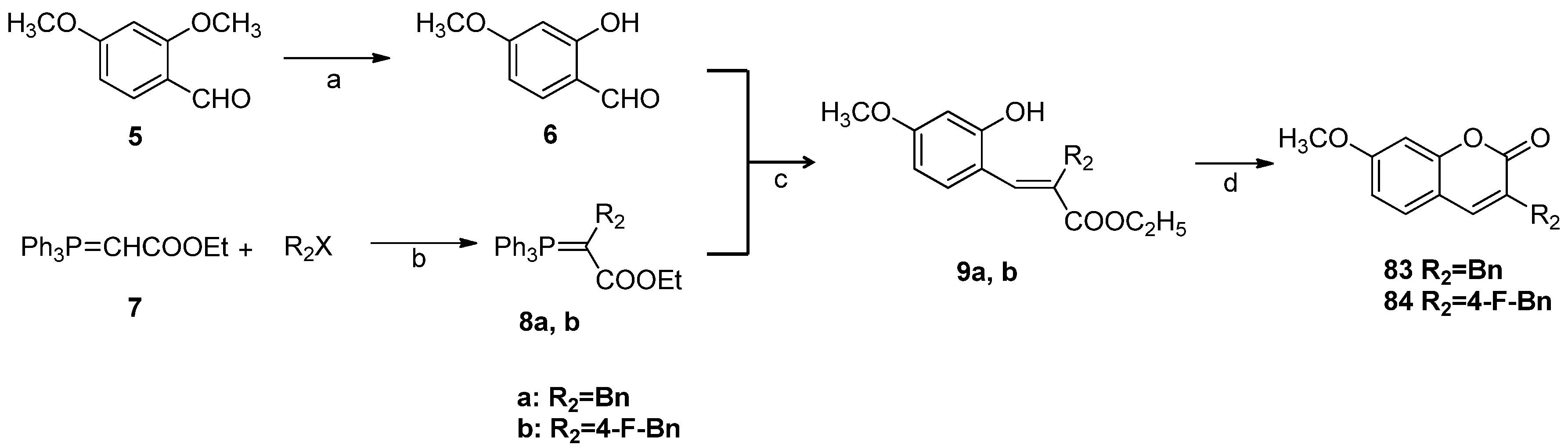 Molecules 18 06057 g007 550