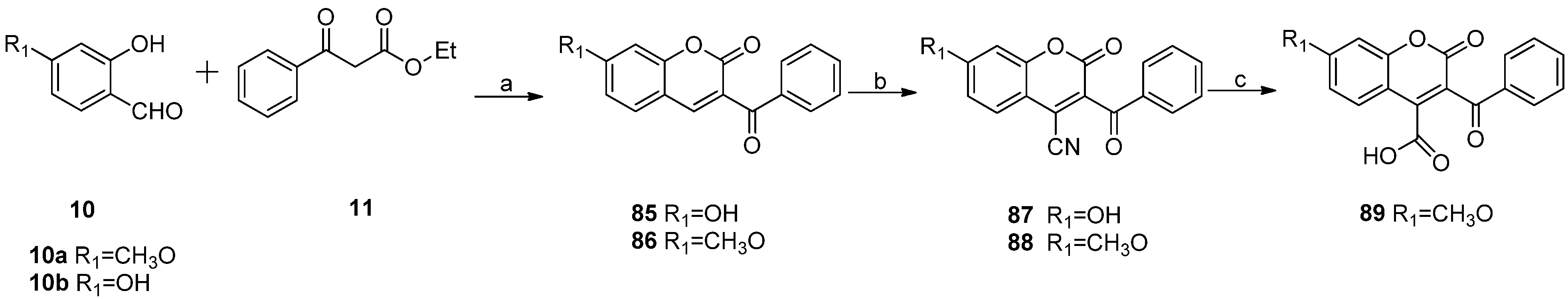Molecules 18 06057 g008 550