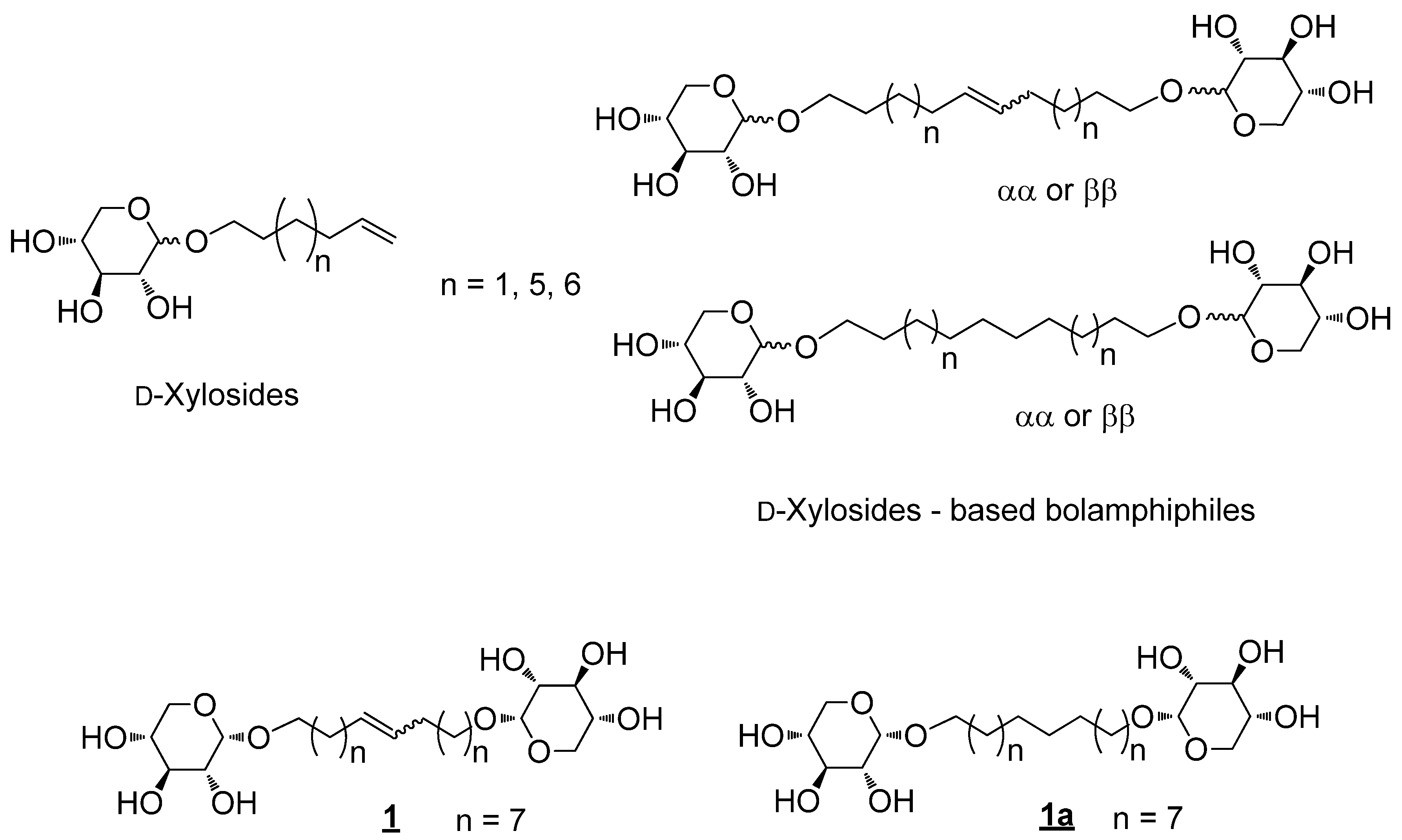 Molecules 18 06101 g001