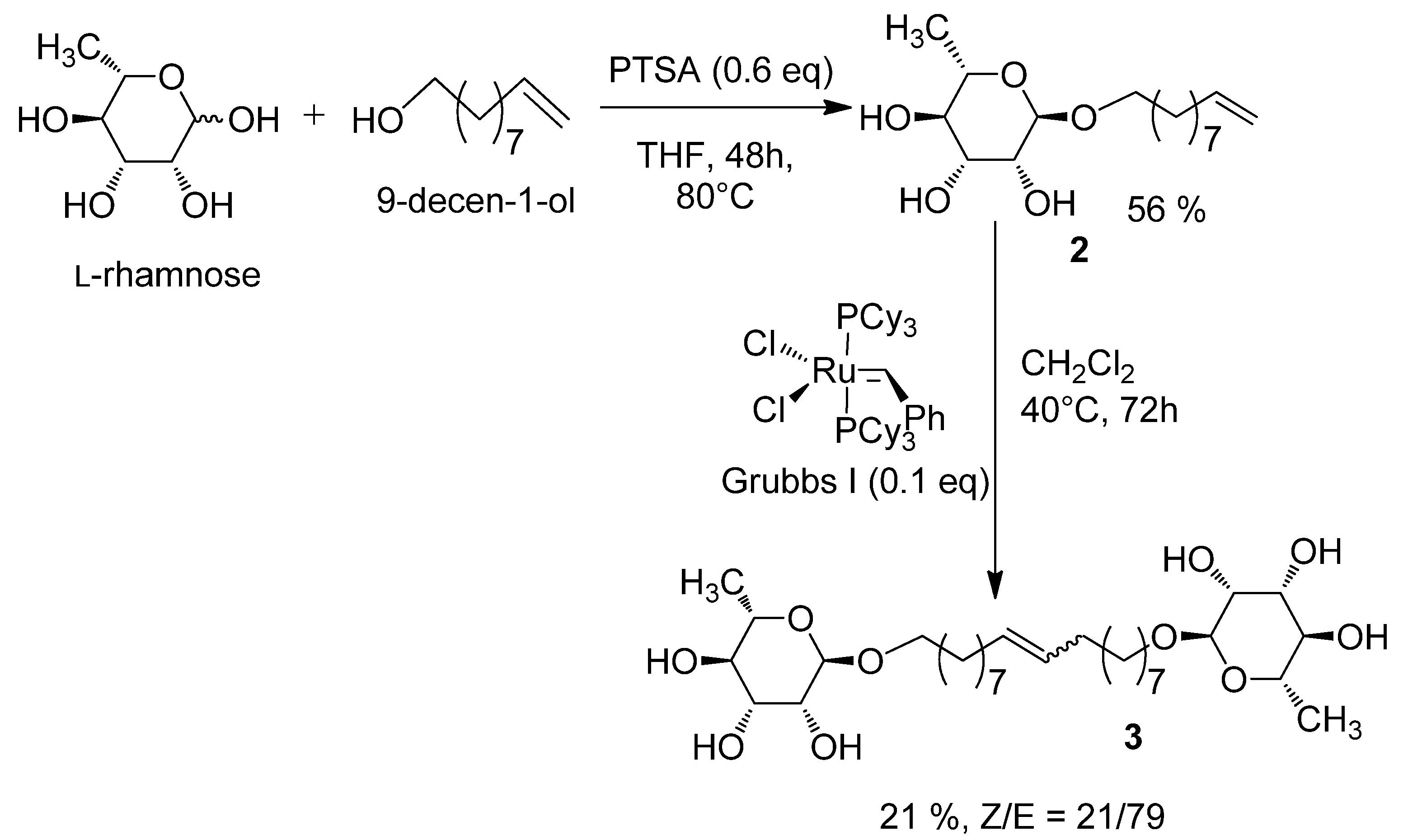 Molecules 18 06101 g006