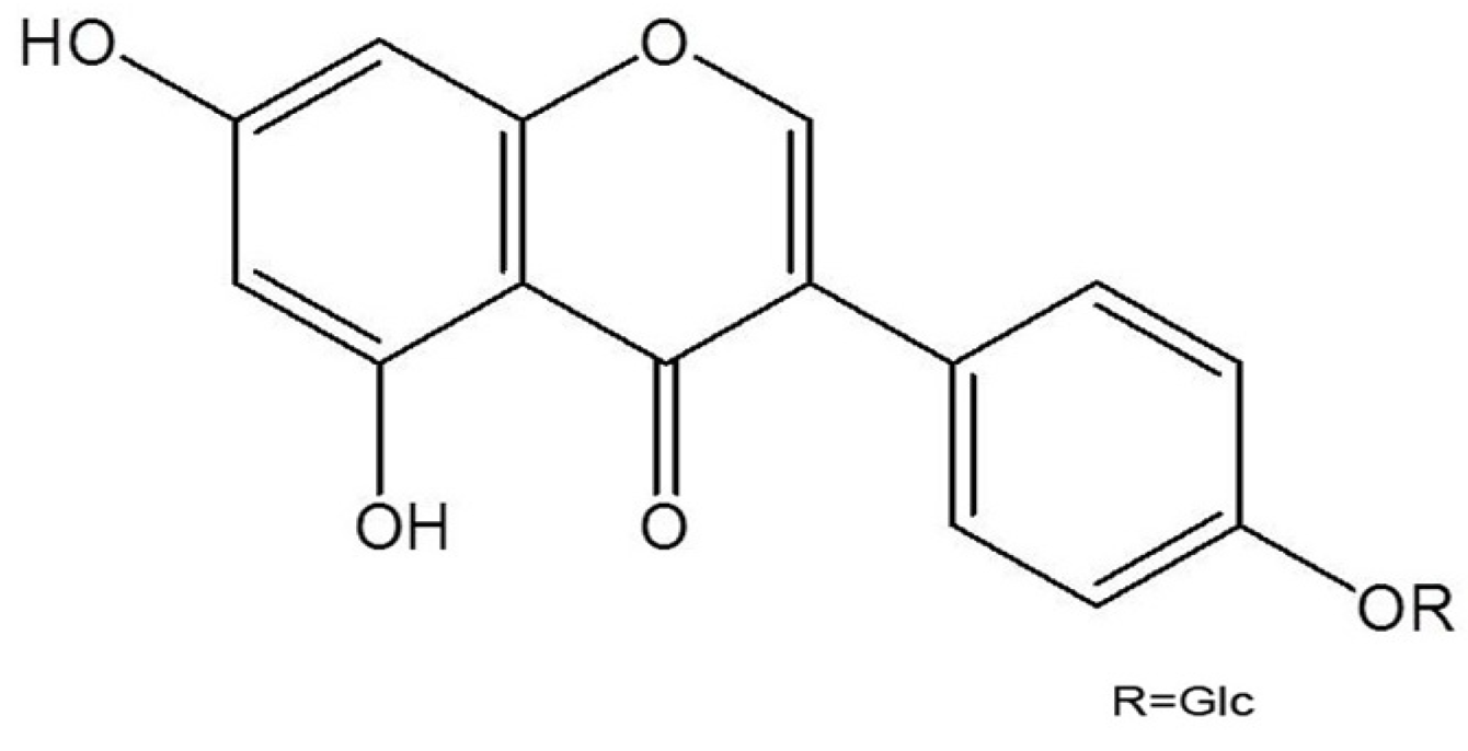Molecules 18 06113 g001 550