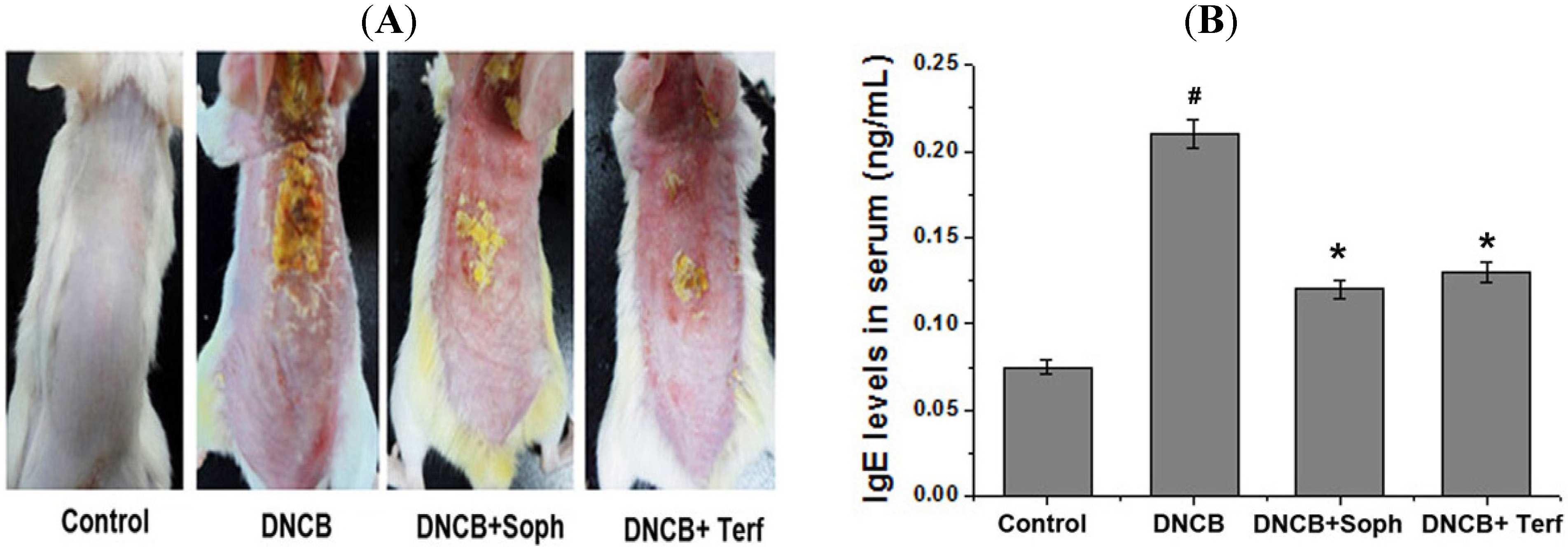 Molecules 18 06113 g003 550