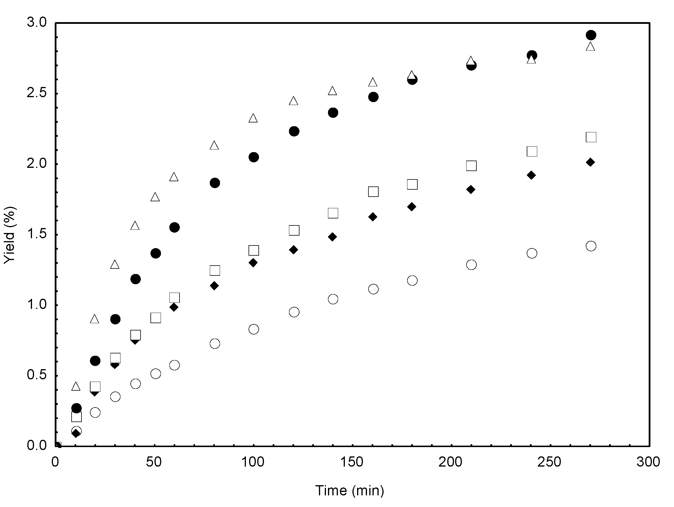 Molecules 18 06215 g001