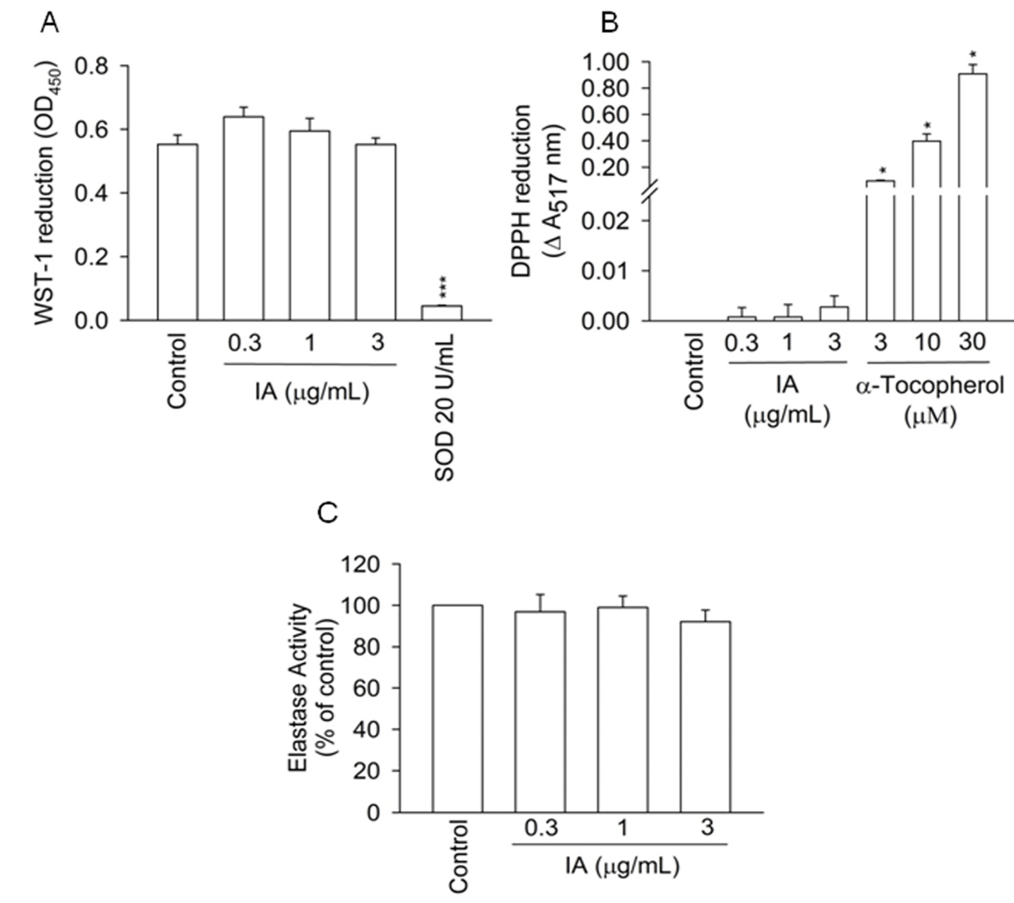 Molecules 18 06455 g002