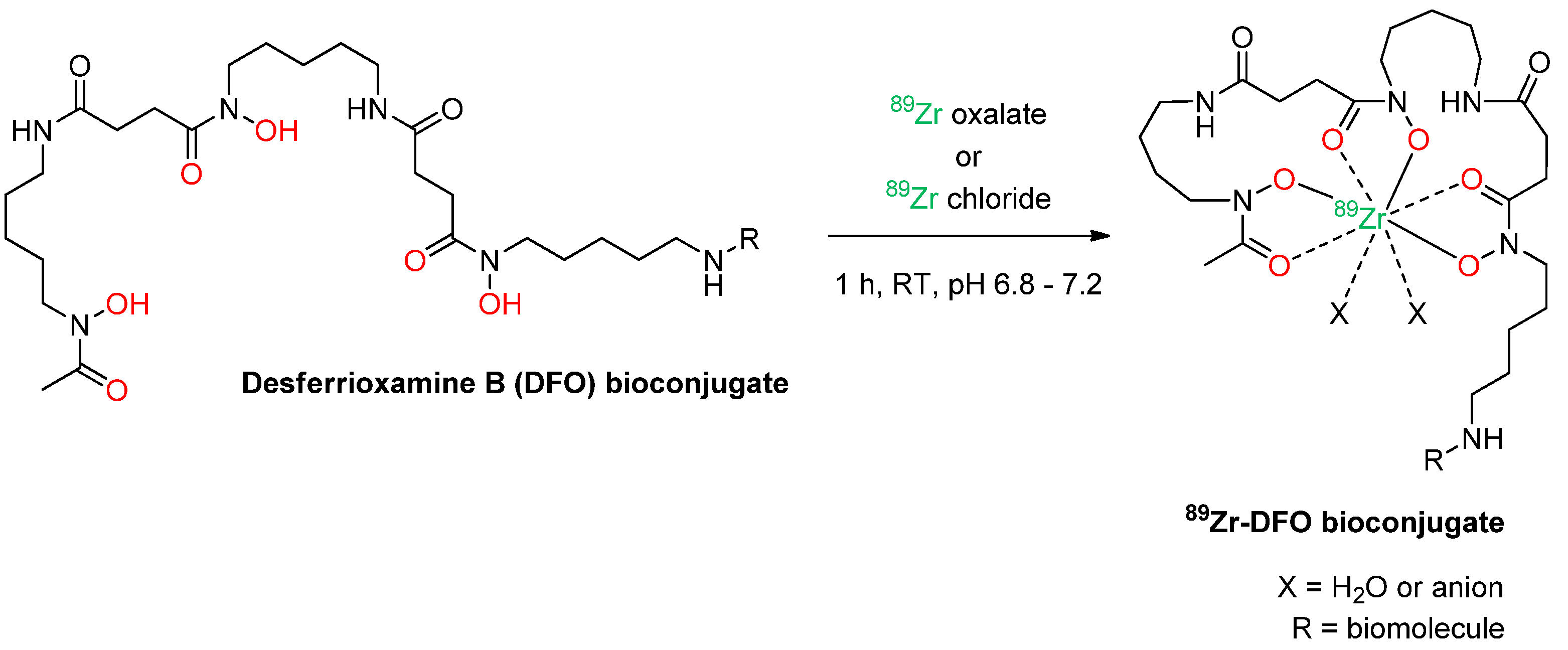 Molecules 18 06469 g001
