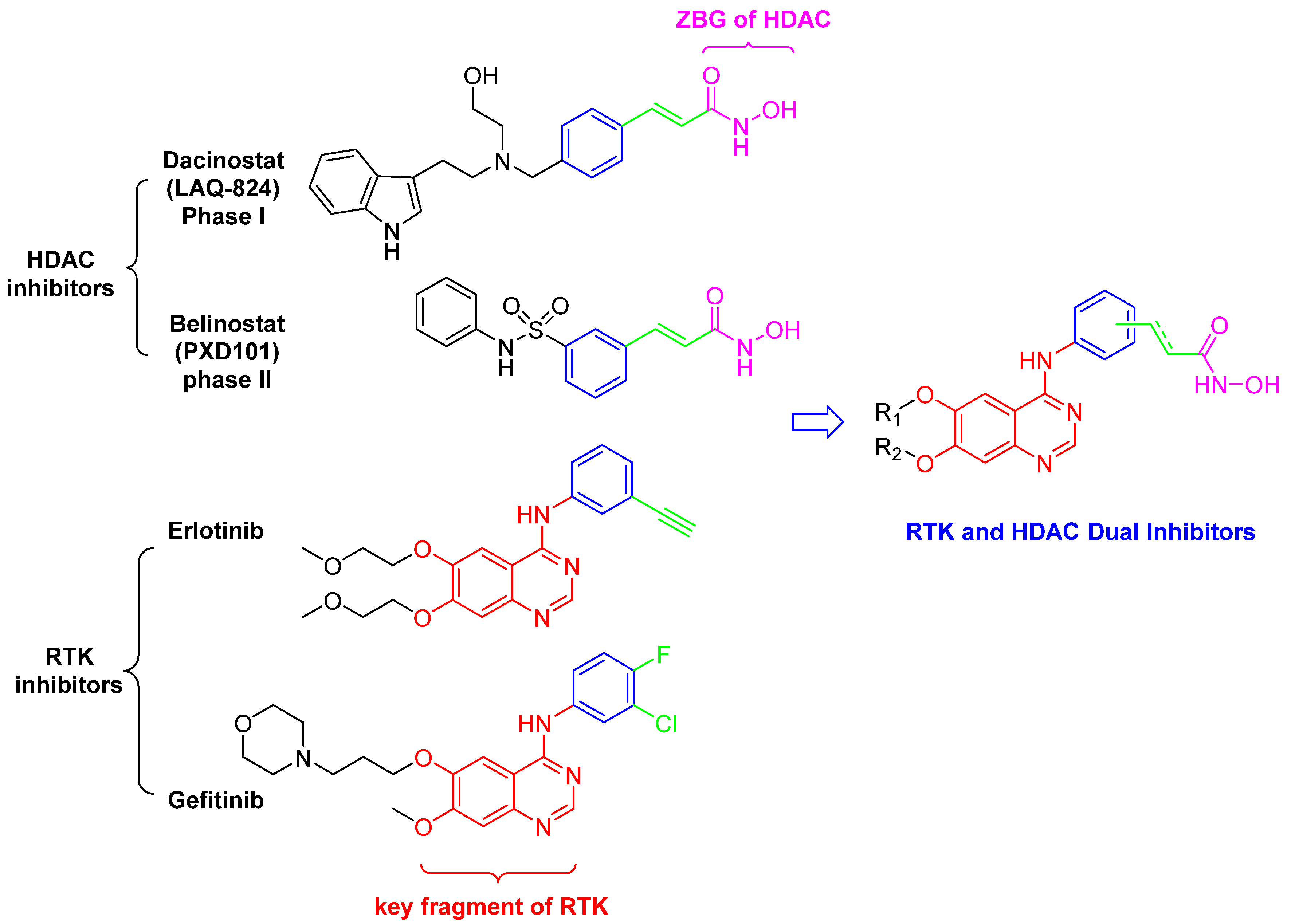 Molecules 18 06491 g002