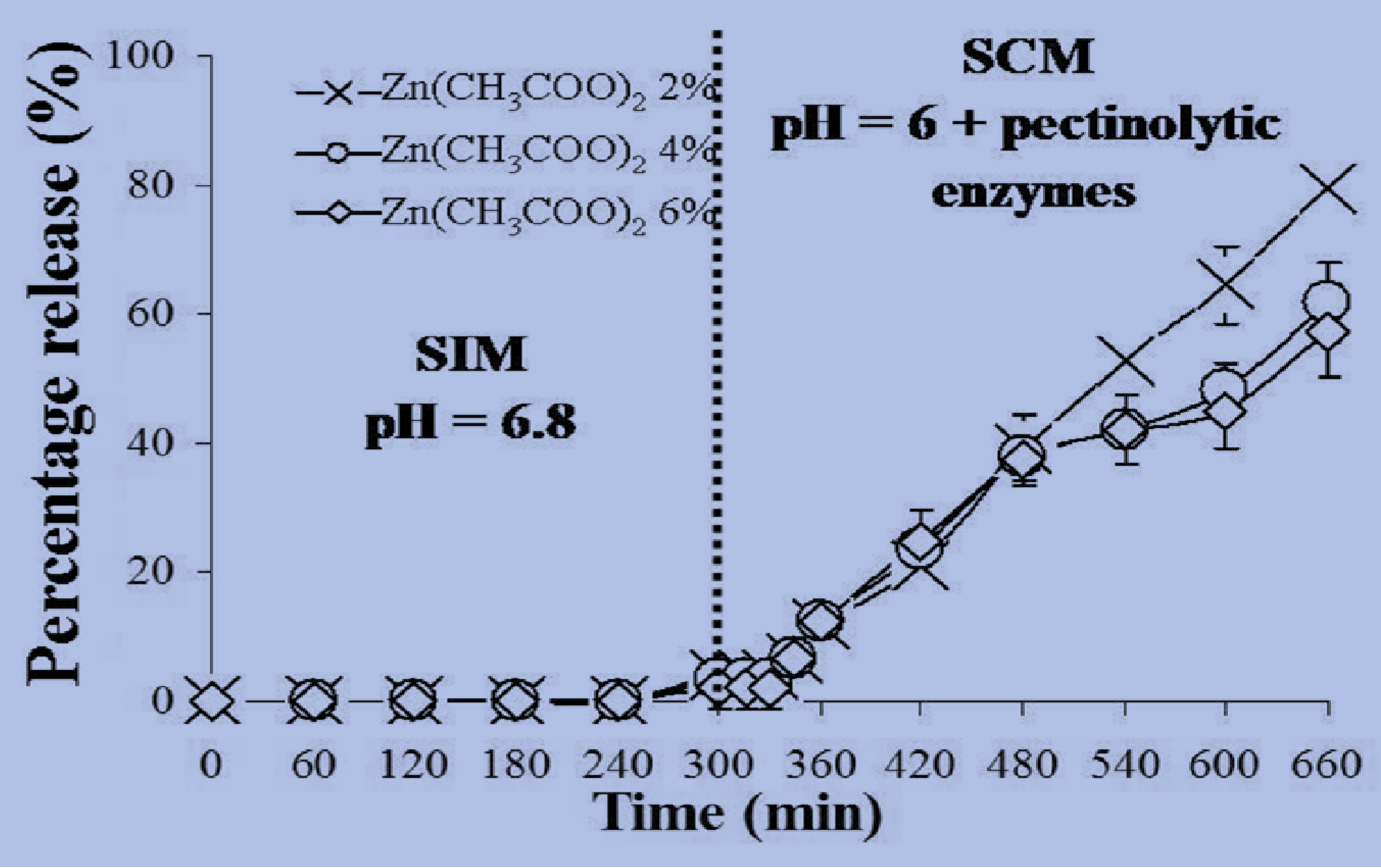 Molecules 18 06504 g004