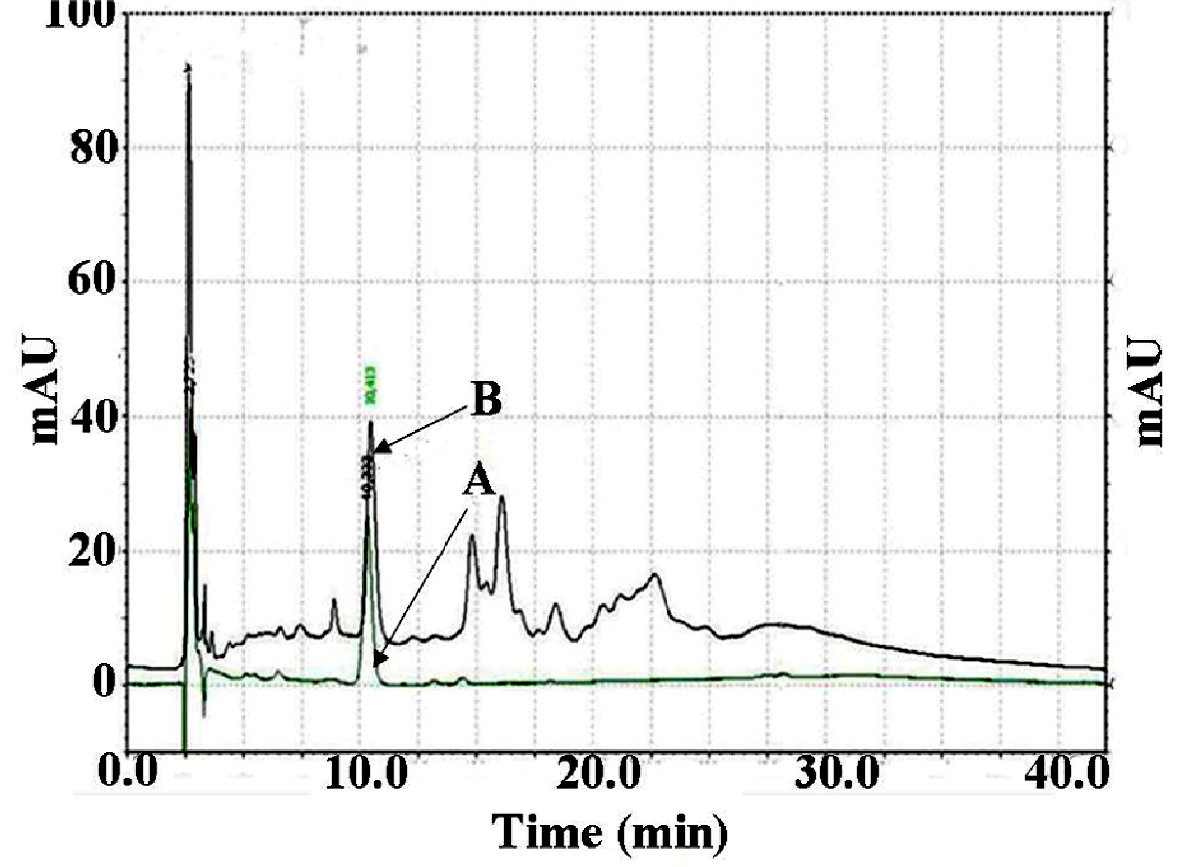 Molecules 18 06504 g006