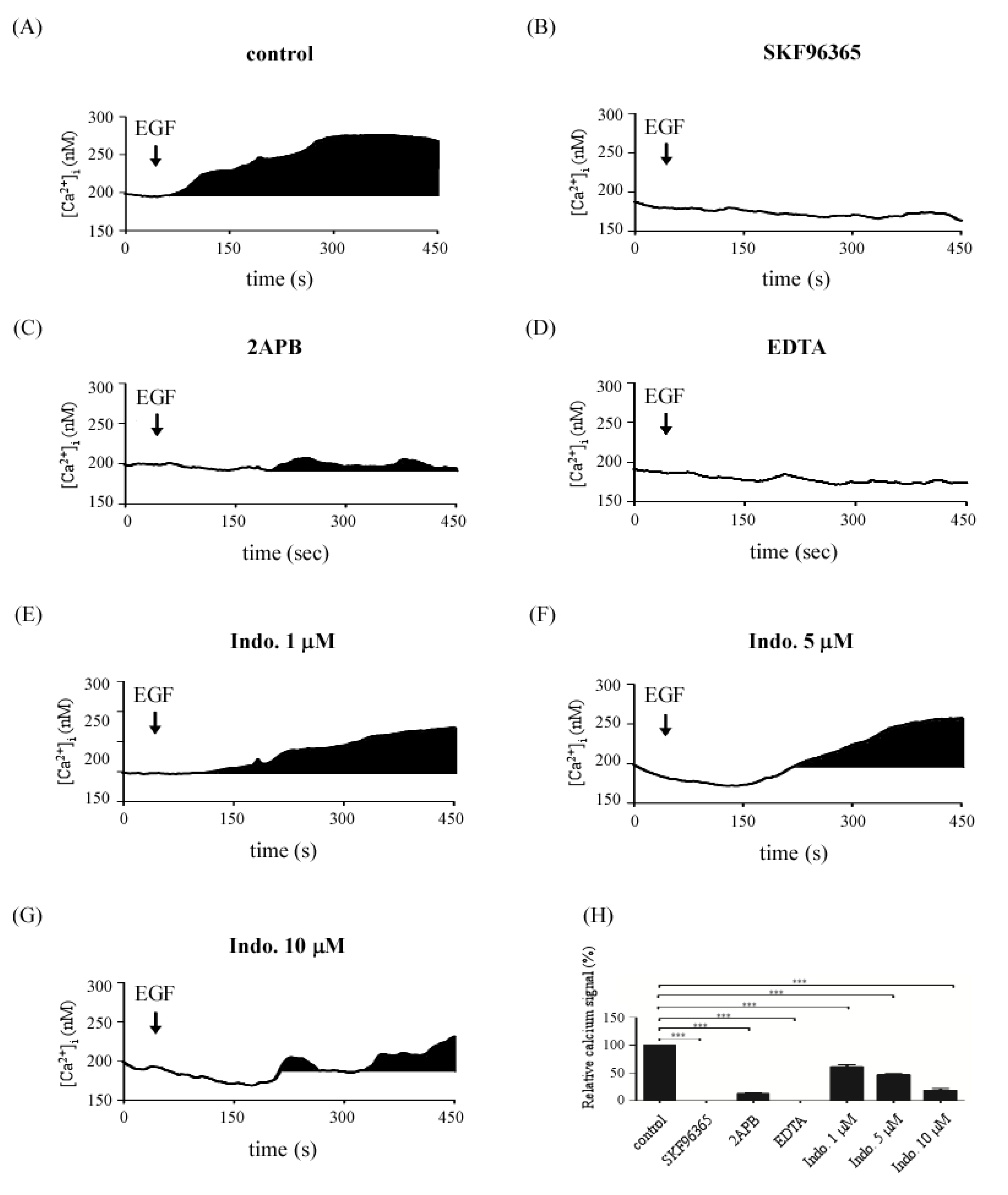 Molecules 18 06584 g004