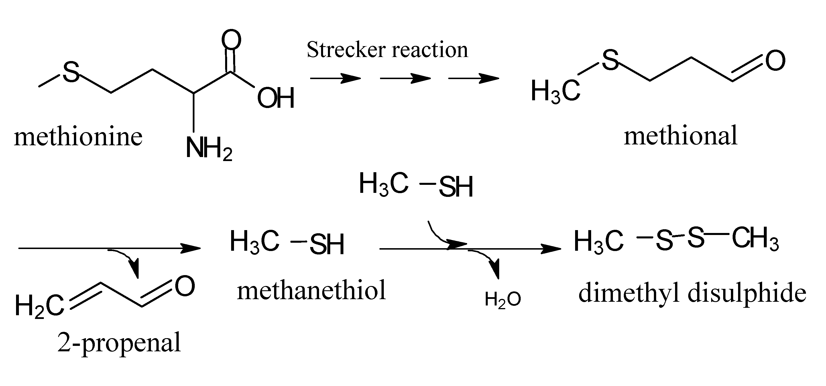 Molecules 18 06748 g010 550