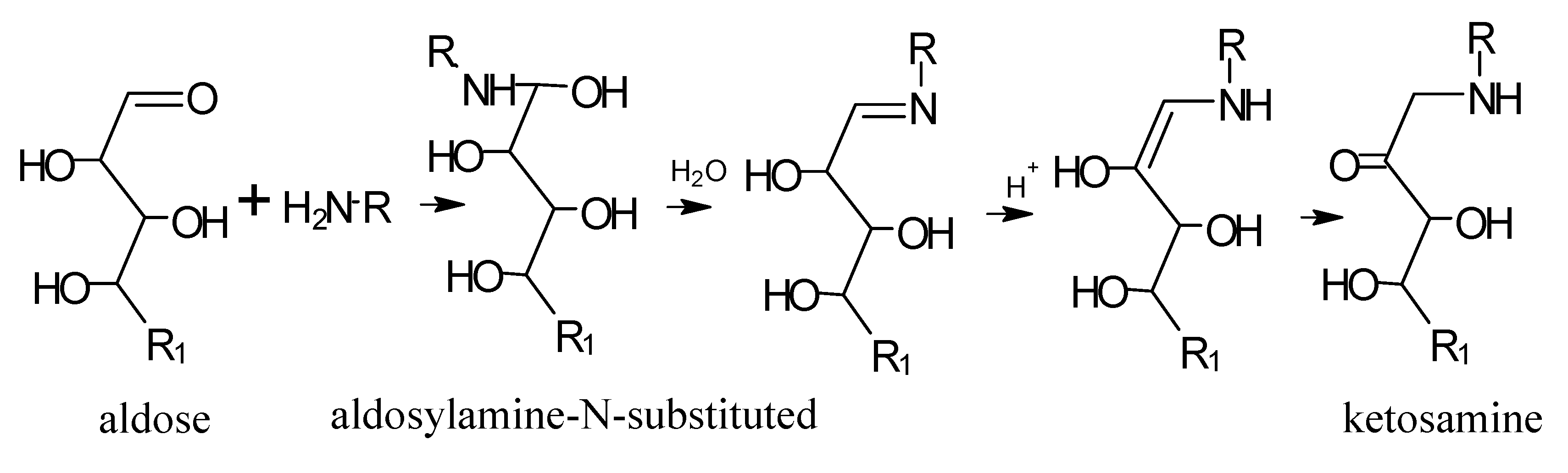 Molecules 18 06748 g011 550