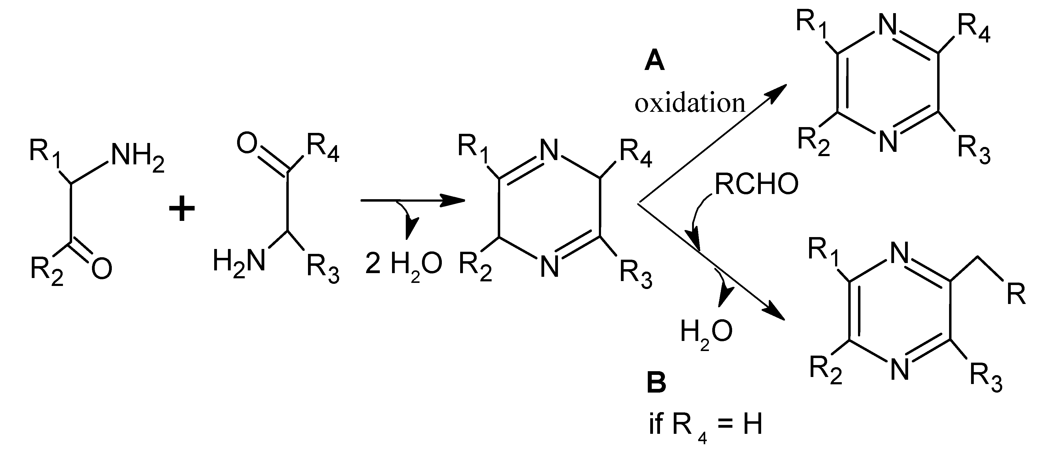 Molecules 18 06748 g015 550