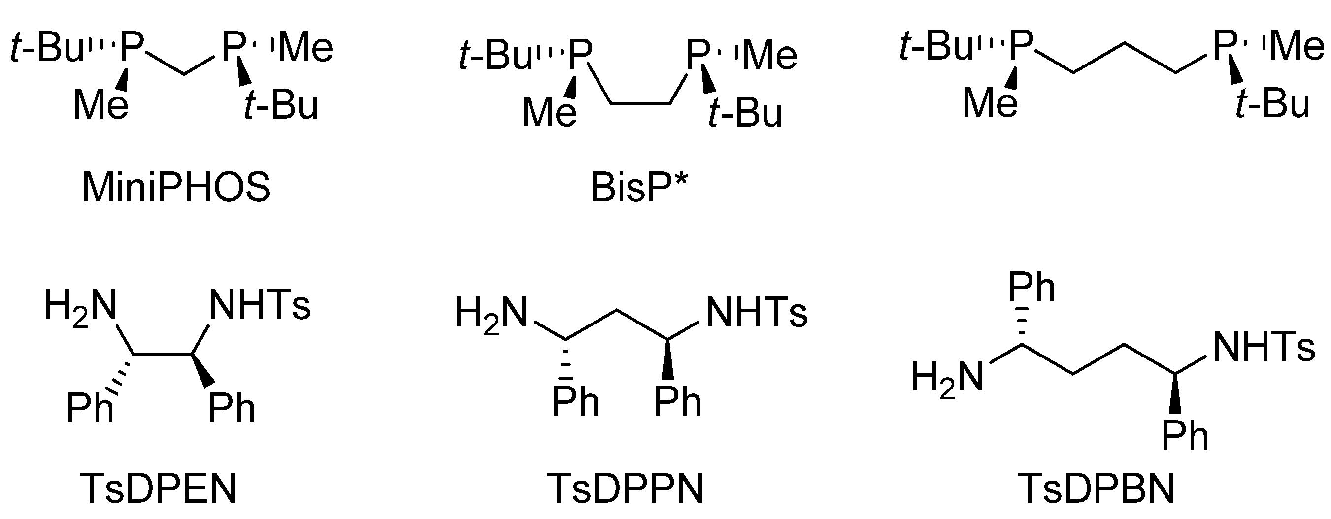 Molecules 18 06804 g003