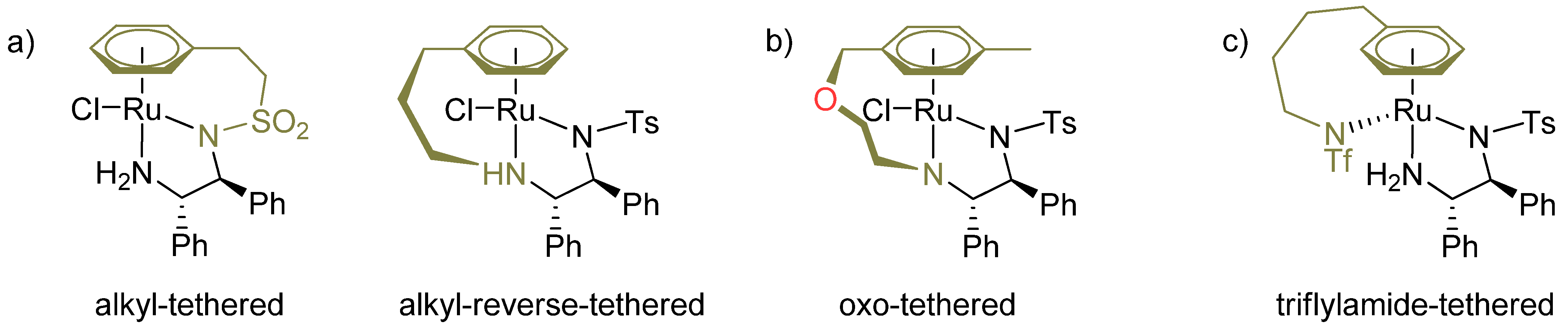 Molecules 18 06804 g005