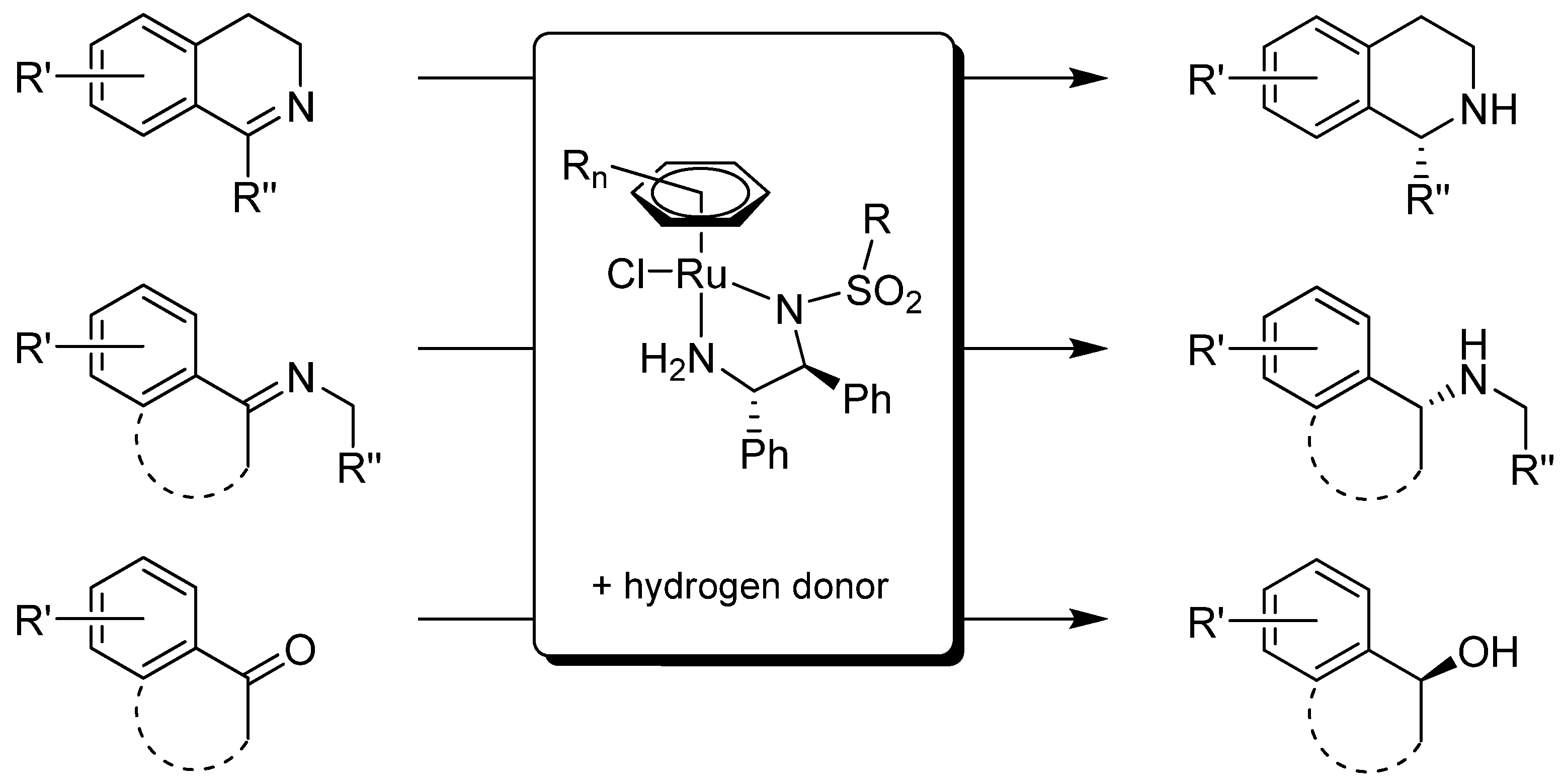Molecules 18 06804 g009