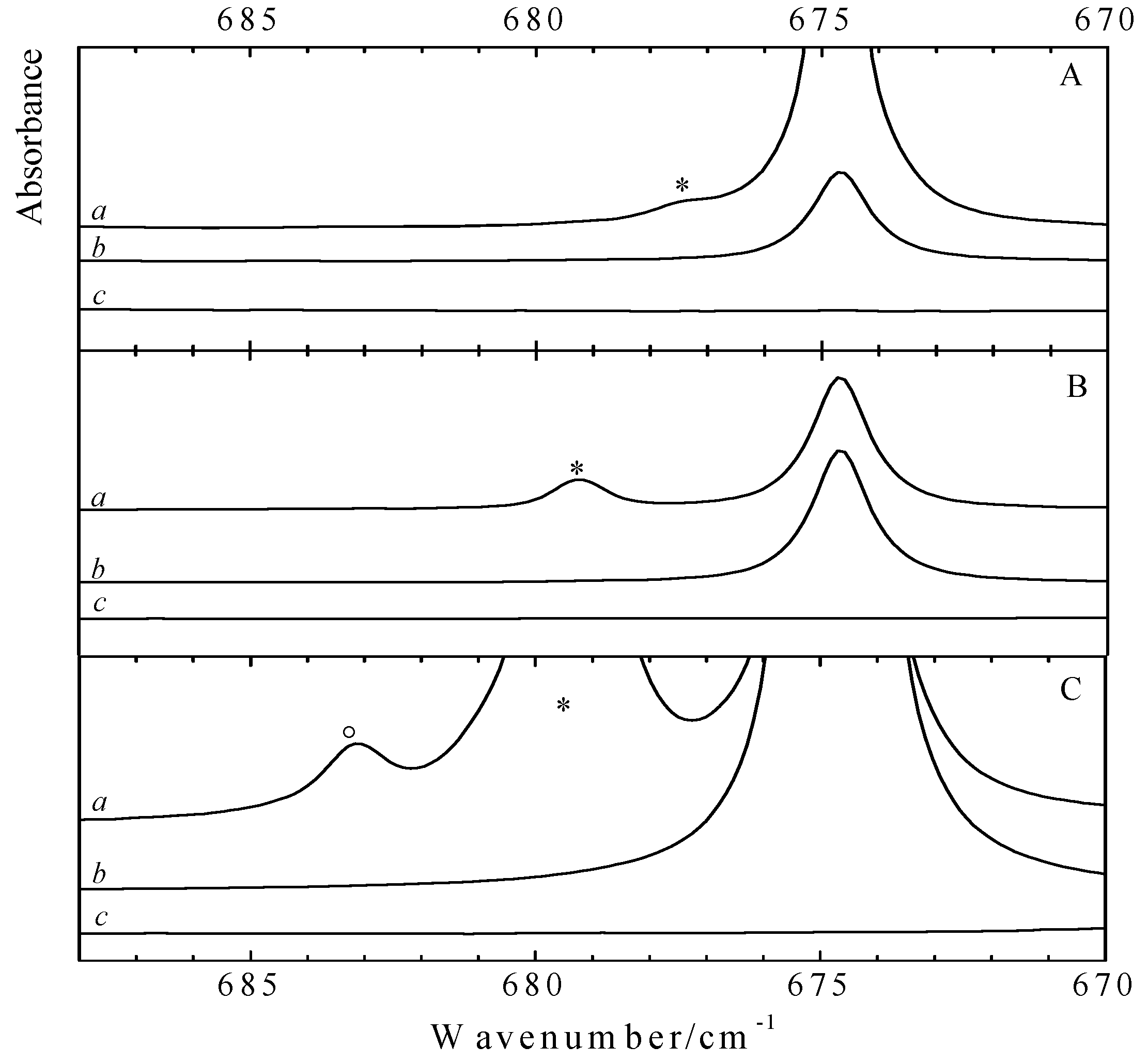 Molecules 18 06829 g004 550