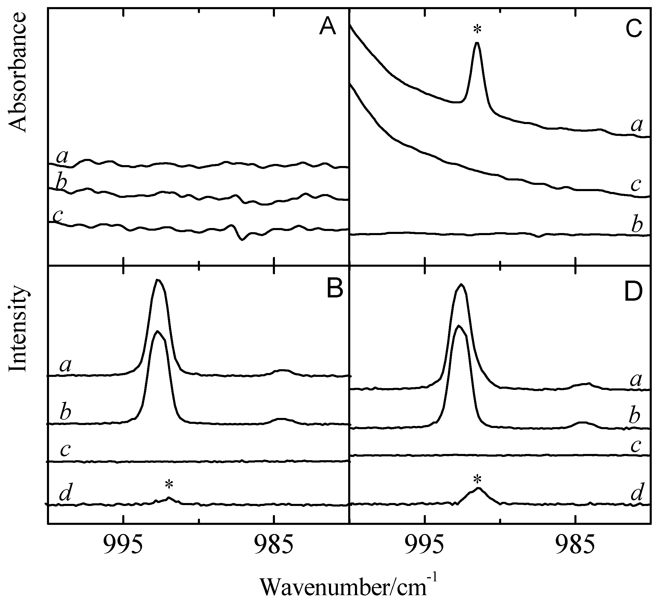Molecules 18 06829 g006 550