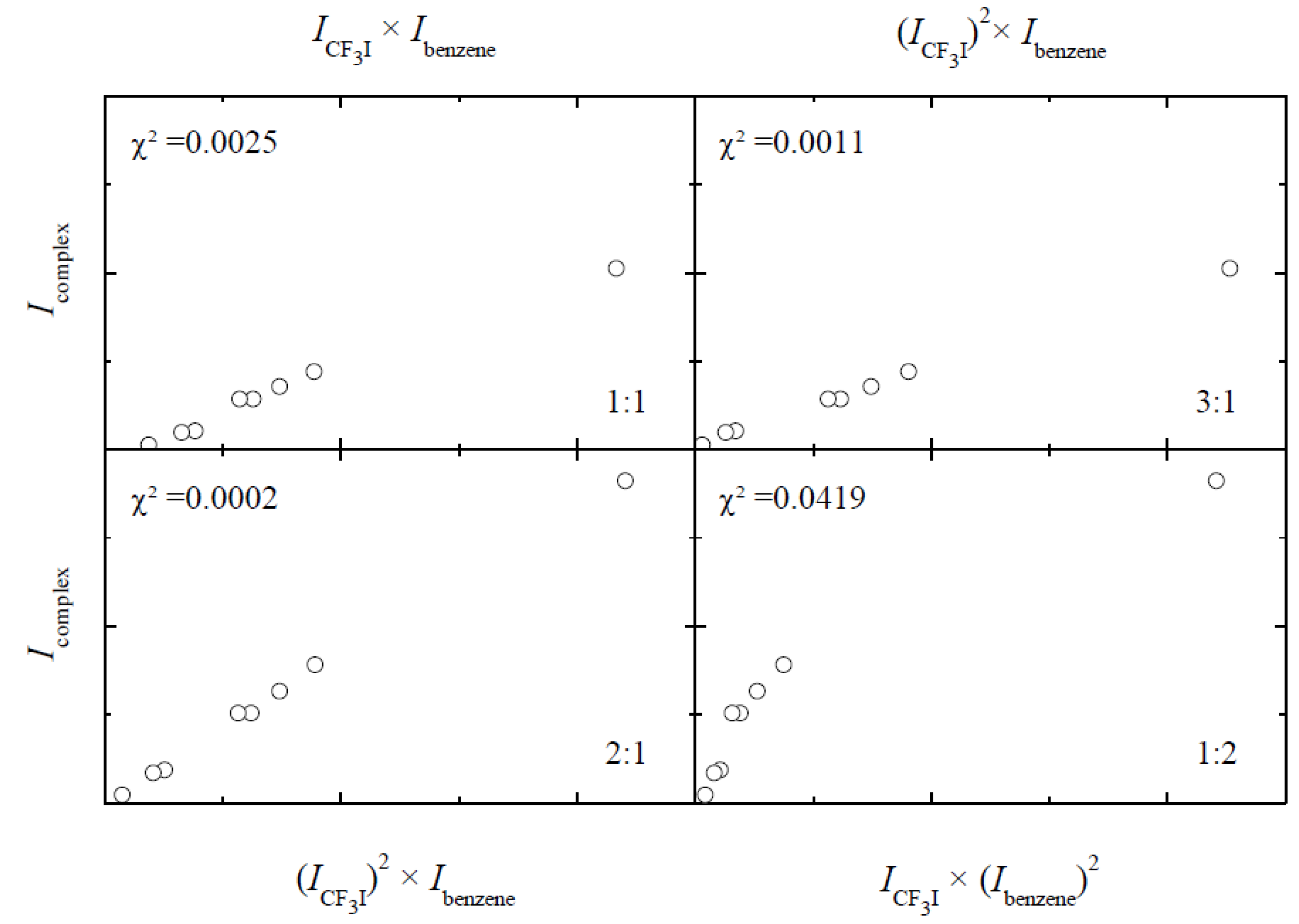 Molecules 18 06829 g007 550