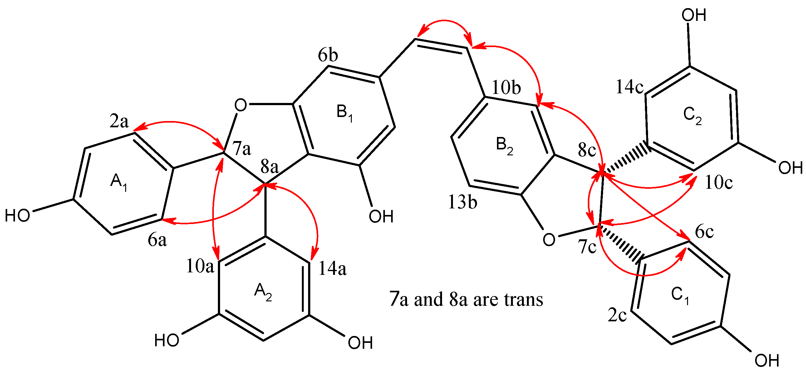 Molecules 18 07093 g003