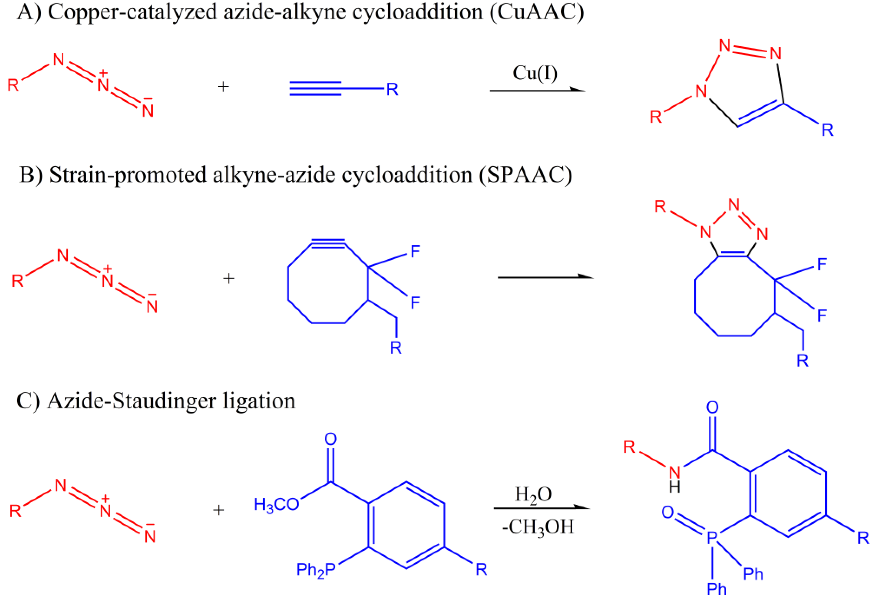 Molecules 18 07145 g002 550
