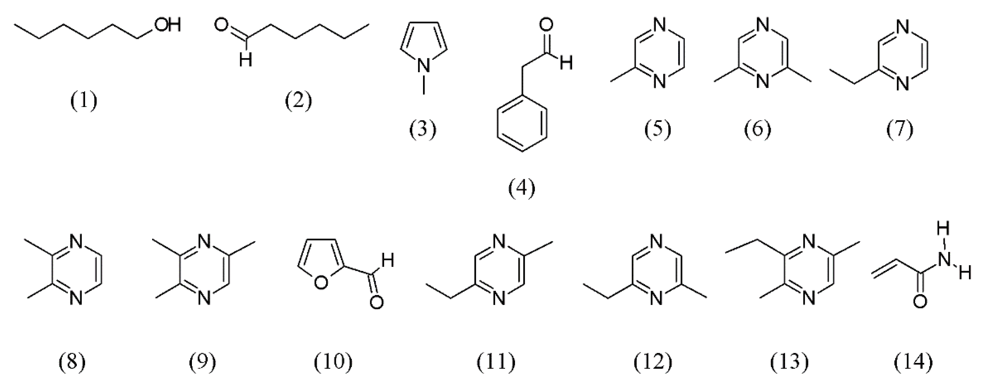 Molecules 18 07194 g002