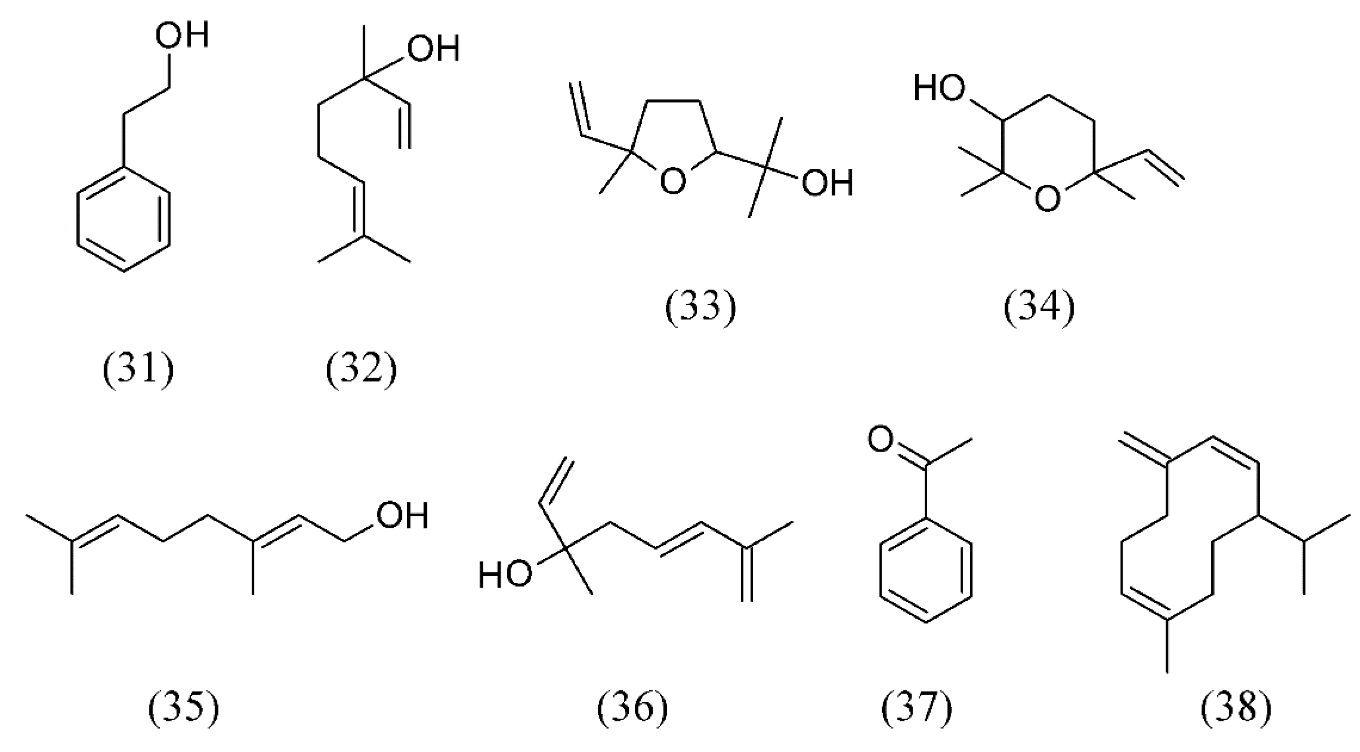 Molecules 18 07194 g007
