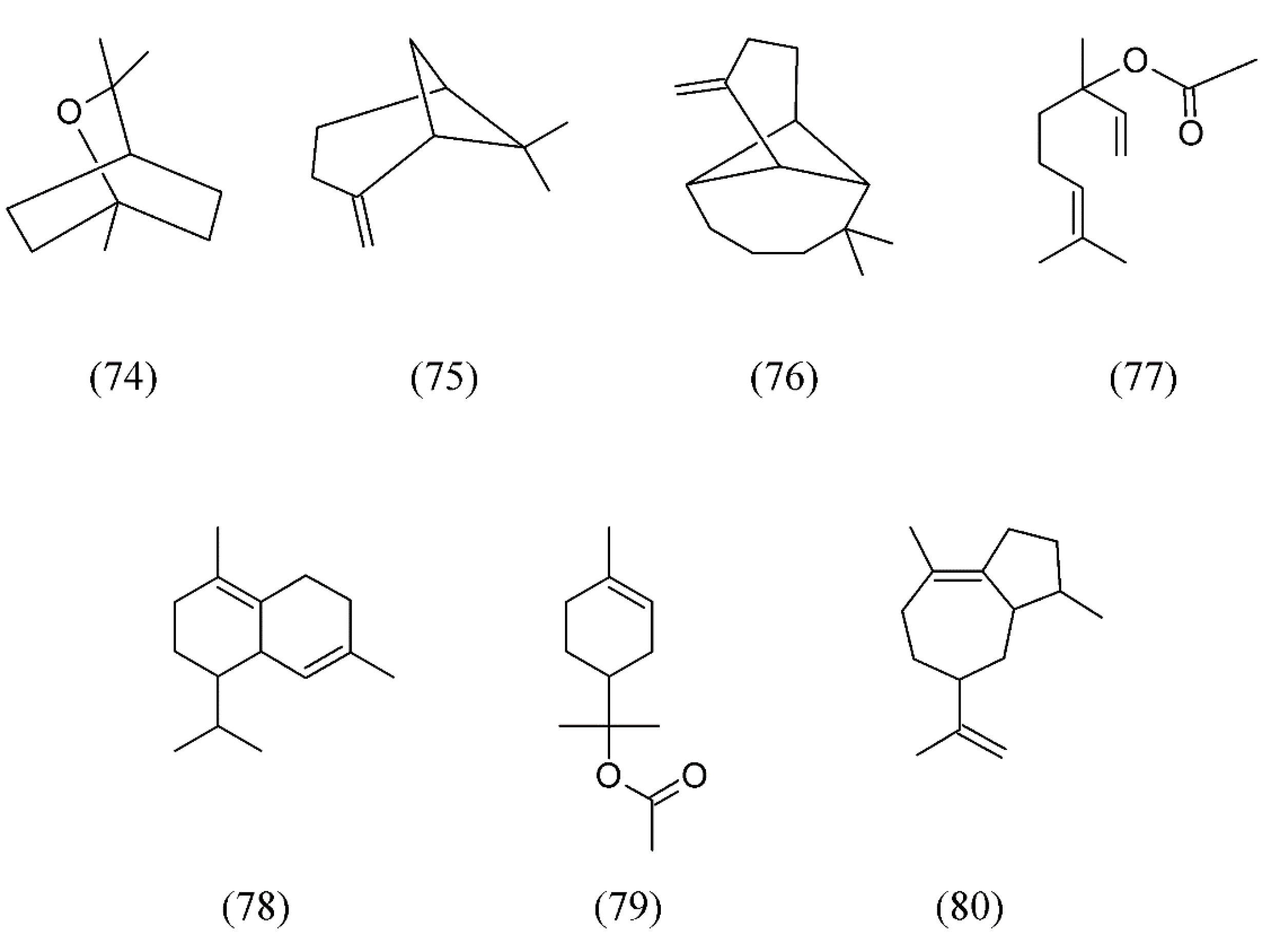 Molecules 18 07194 g017