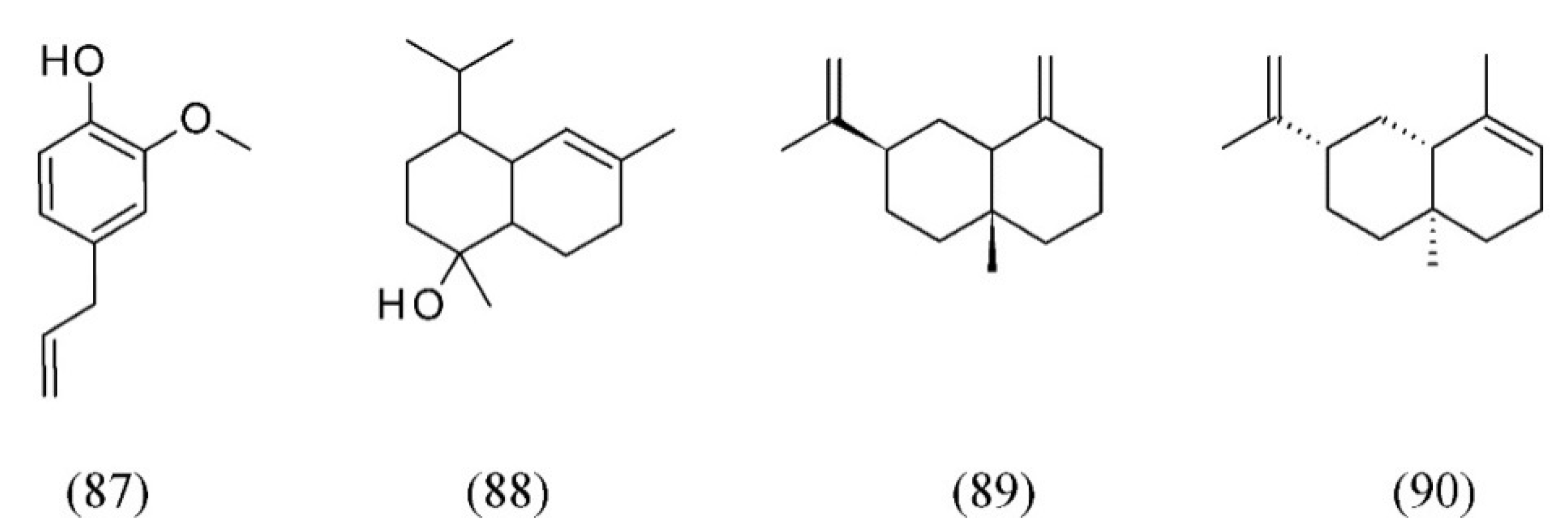 Molecules 18 07194 g020