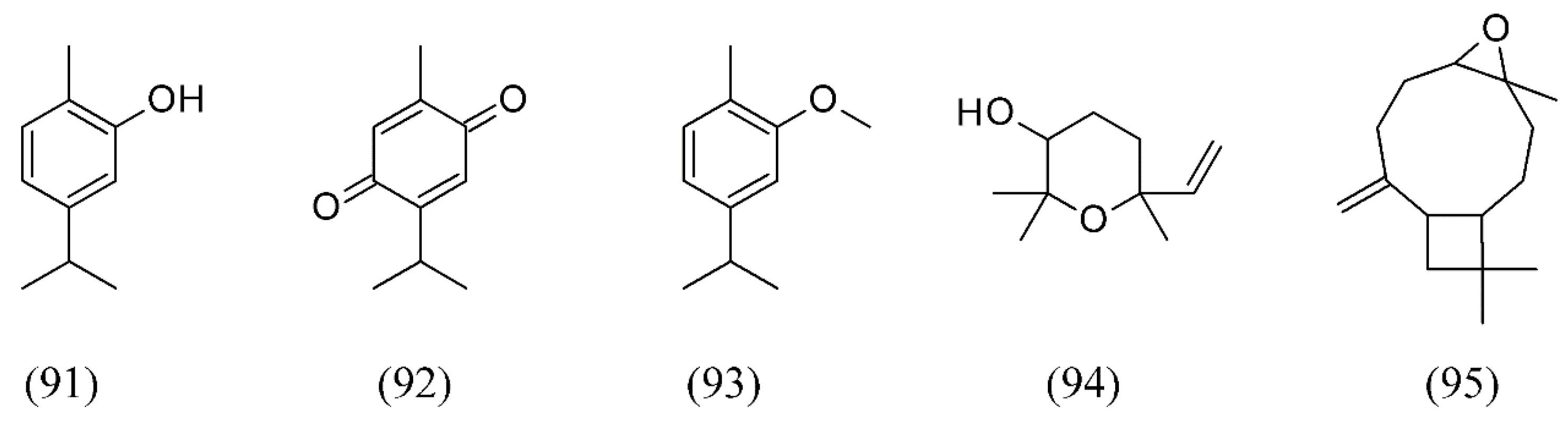 Molecules 18 07194 g021